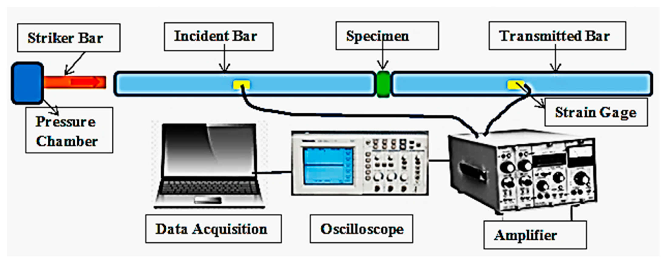 Chemengineering 04 00038 g010 Chemengineering 04 00038 g010