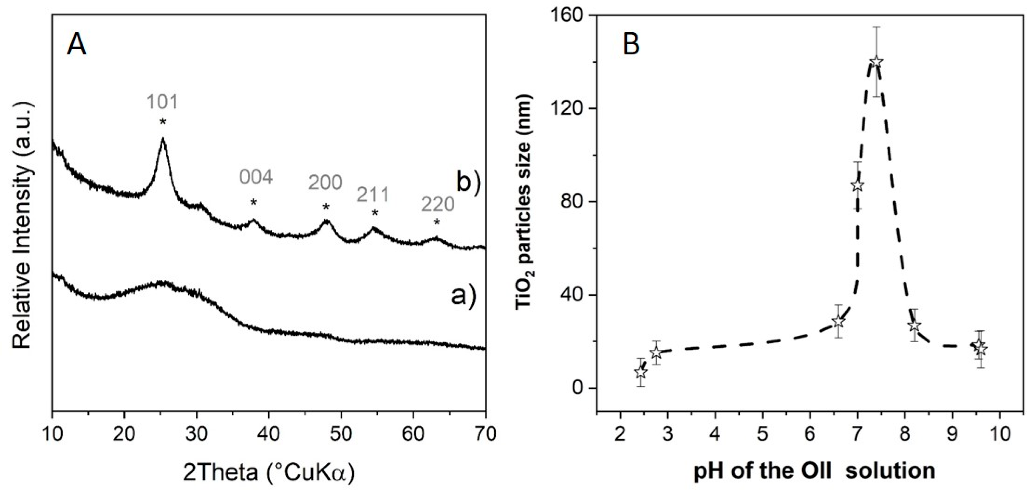 Chemengineering 04 00039 g001