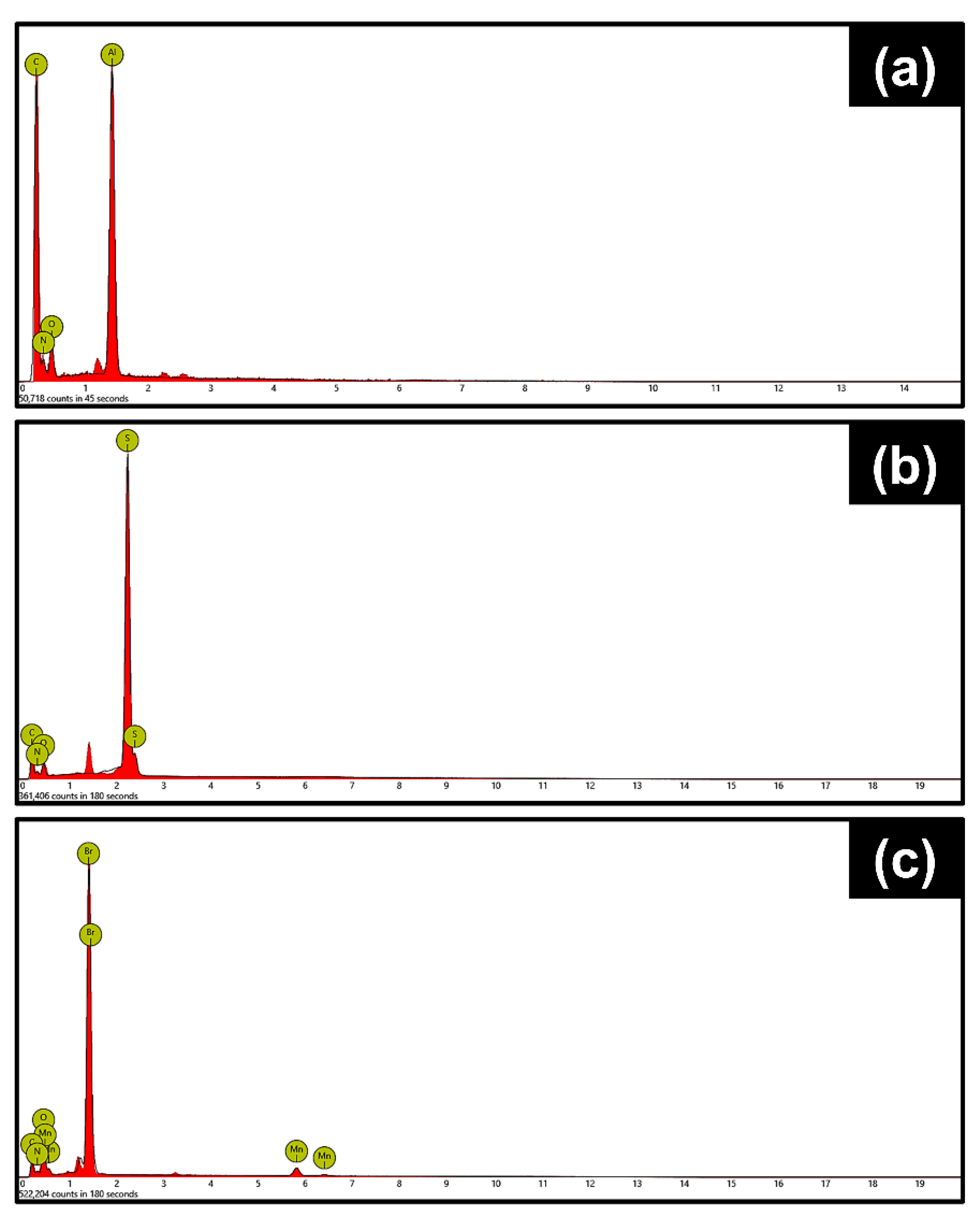 Chemengineering 04 00042 g003