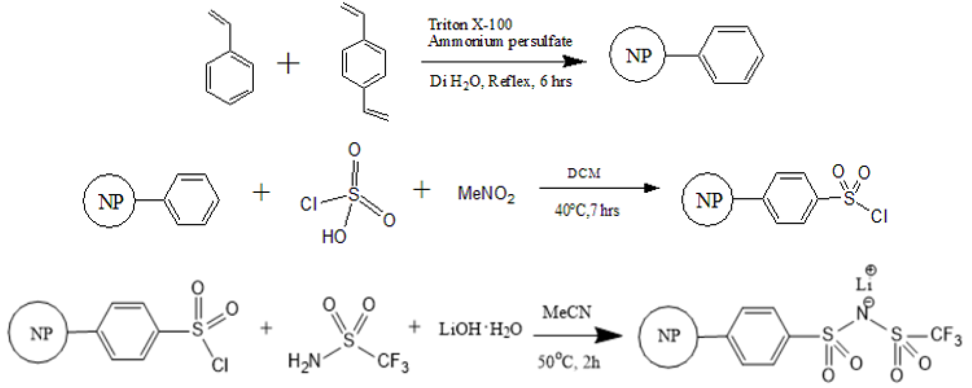 Chemengineering 04 00044 g001