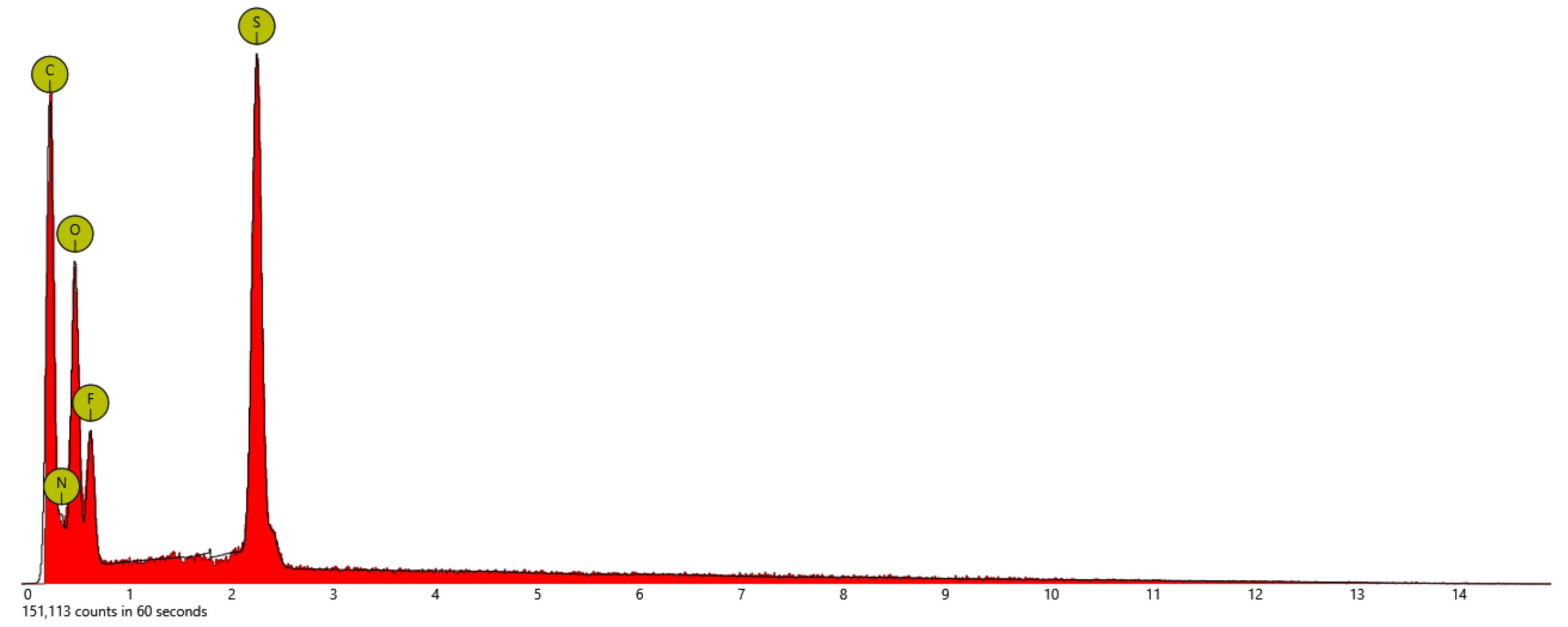 Chemengineering 04 00044 g004