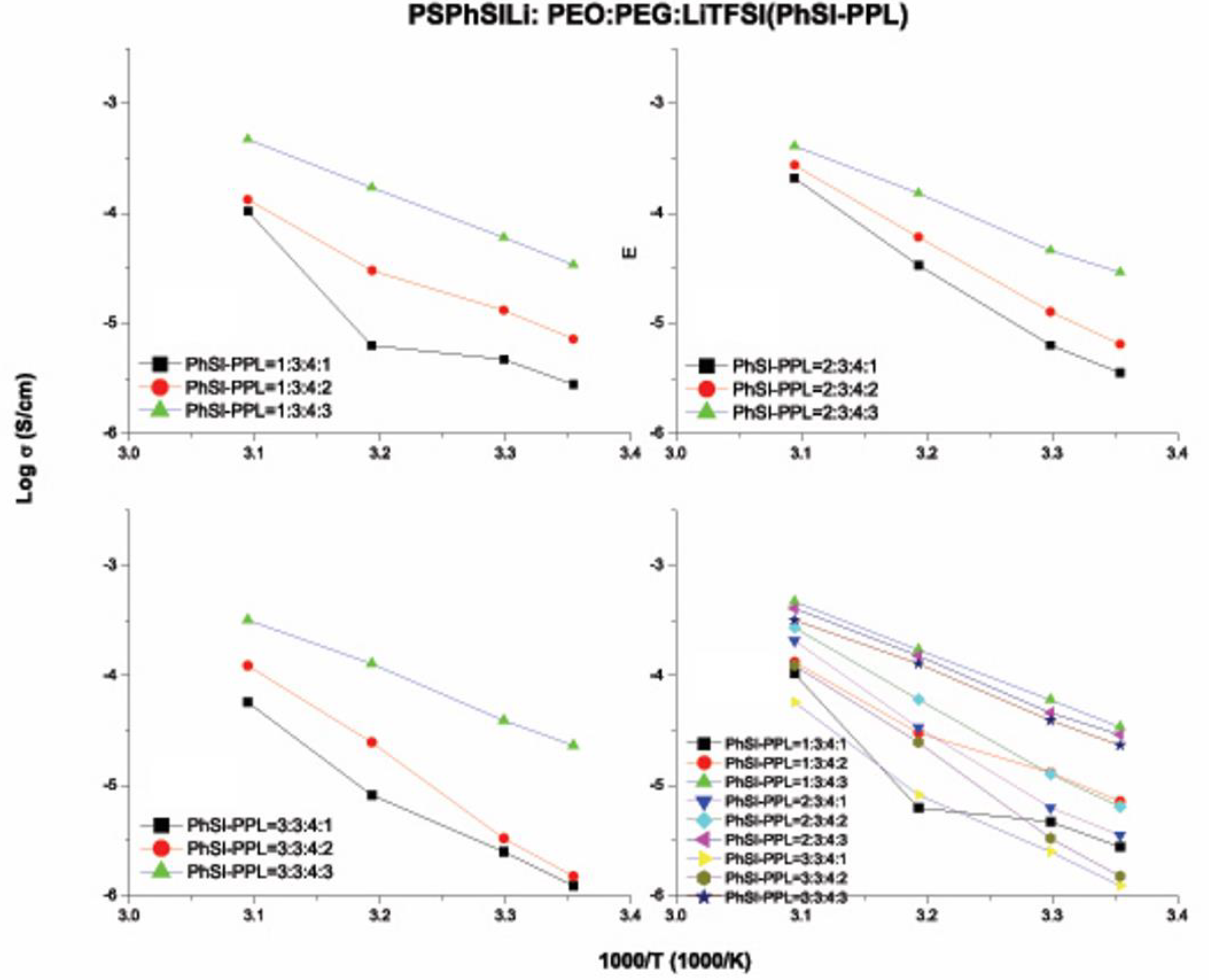 Chemengineering 04 00044 g012