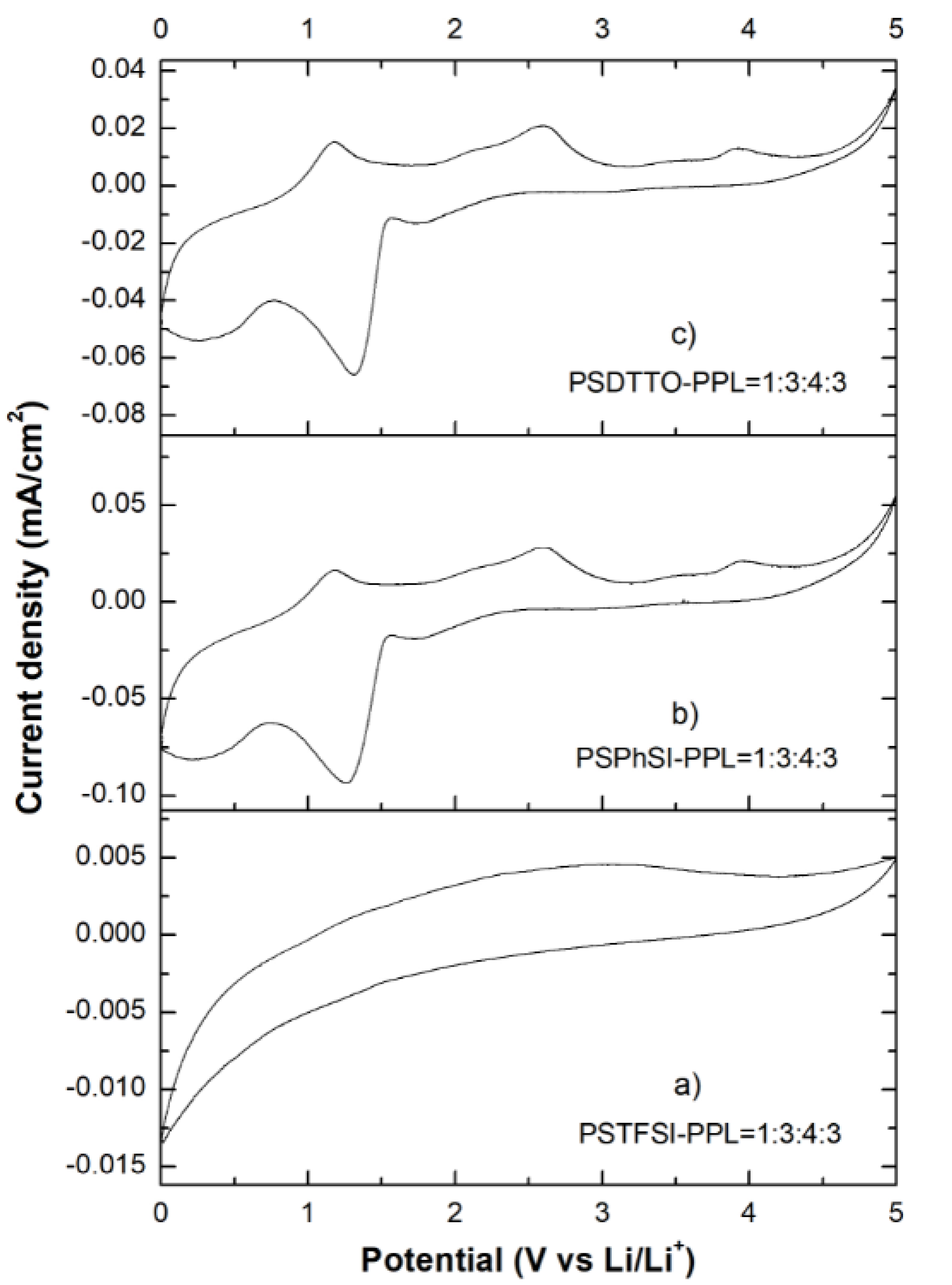 Chemengineering 04 00044 g014