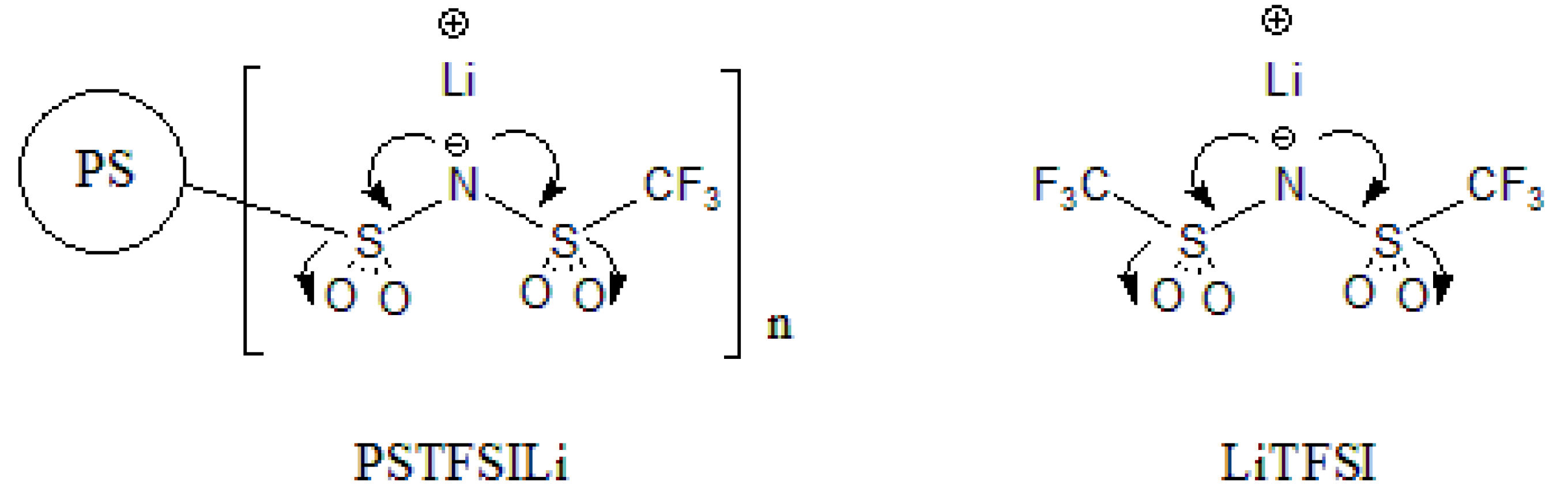 Chemengineering 04 00044 g015