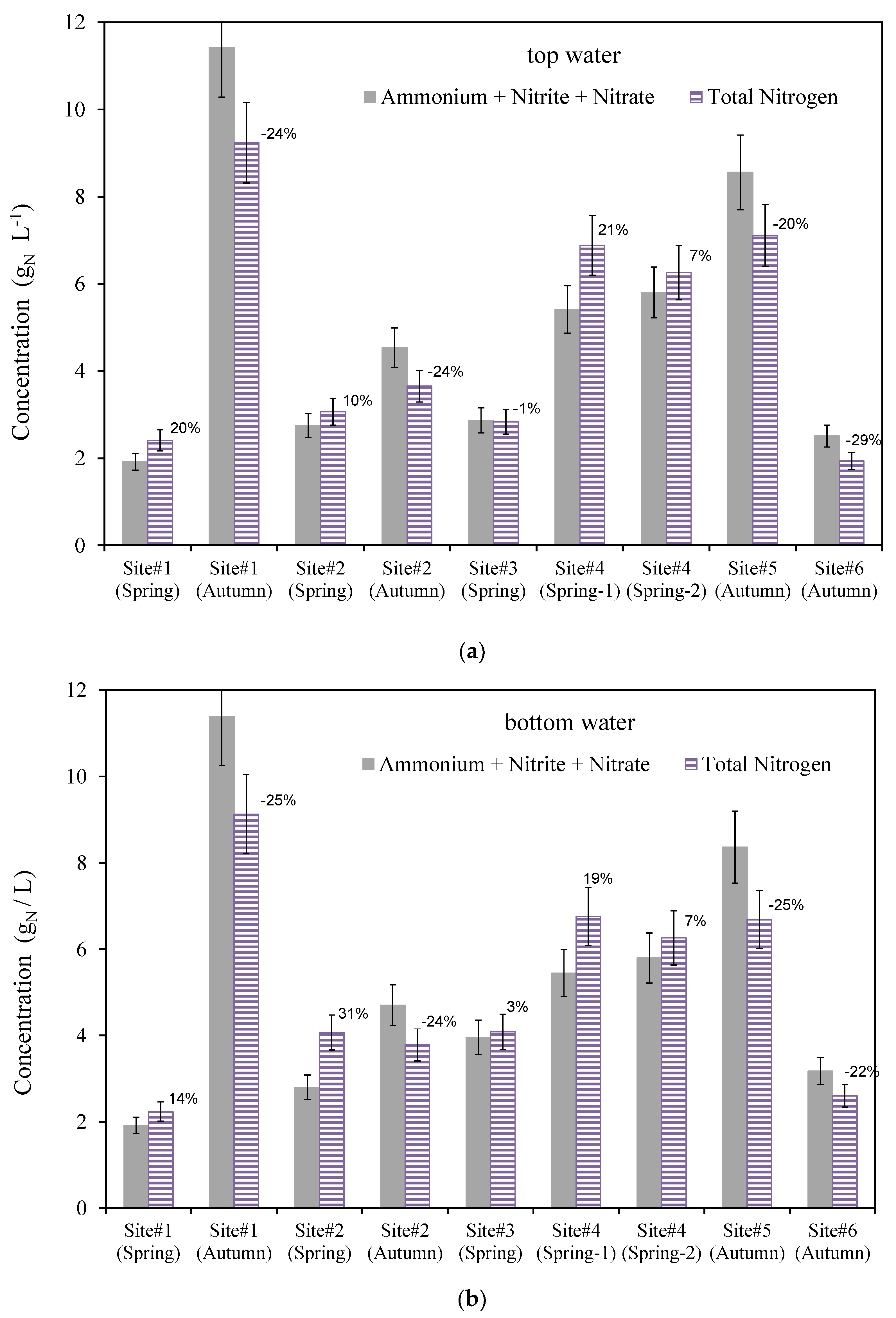 Chemengineering 04 00049 g002