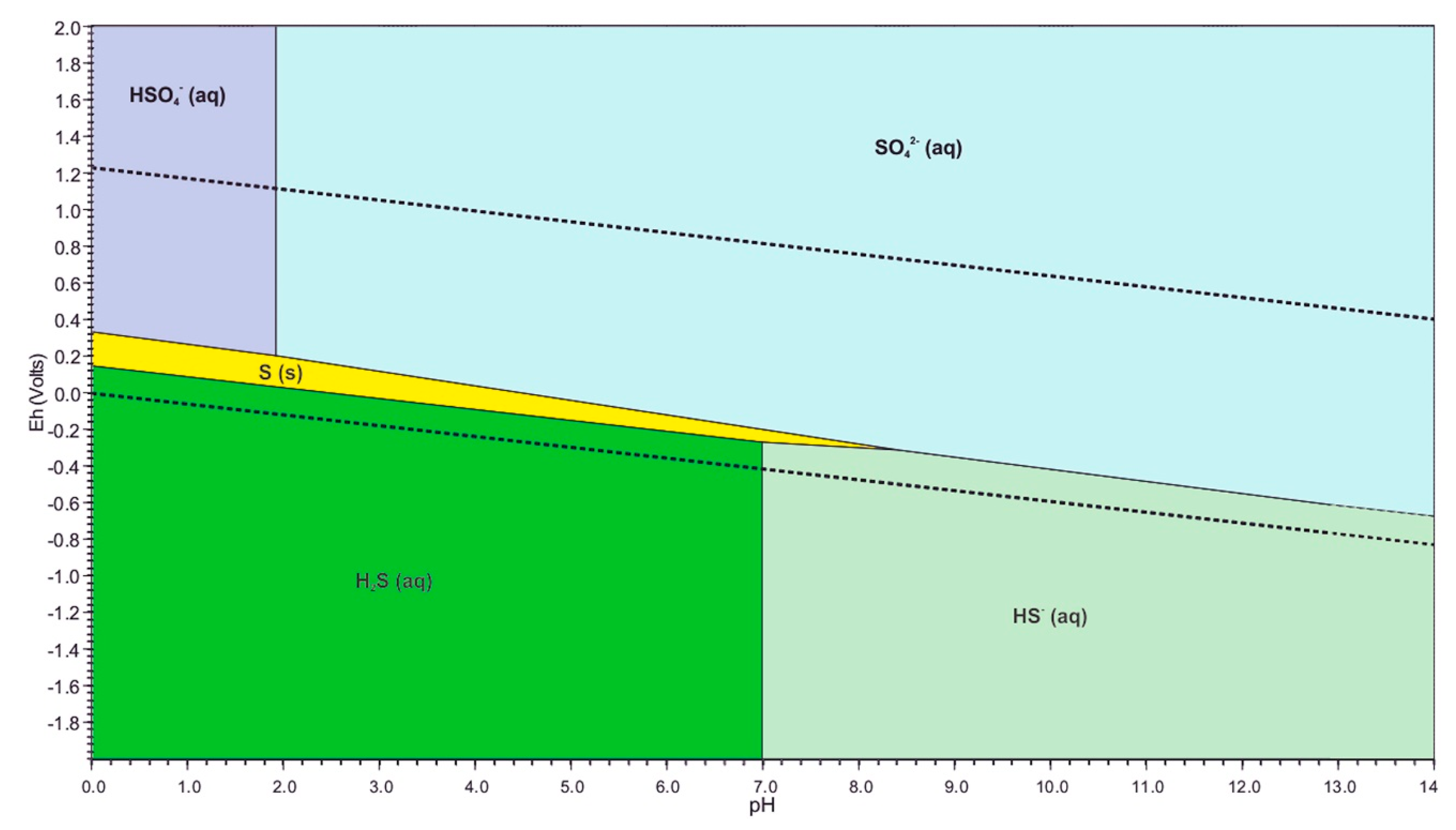 Chemengineering 04 00051 g002 Chemengineering 04 00051 g002
