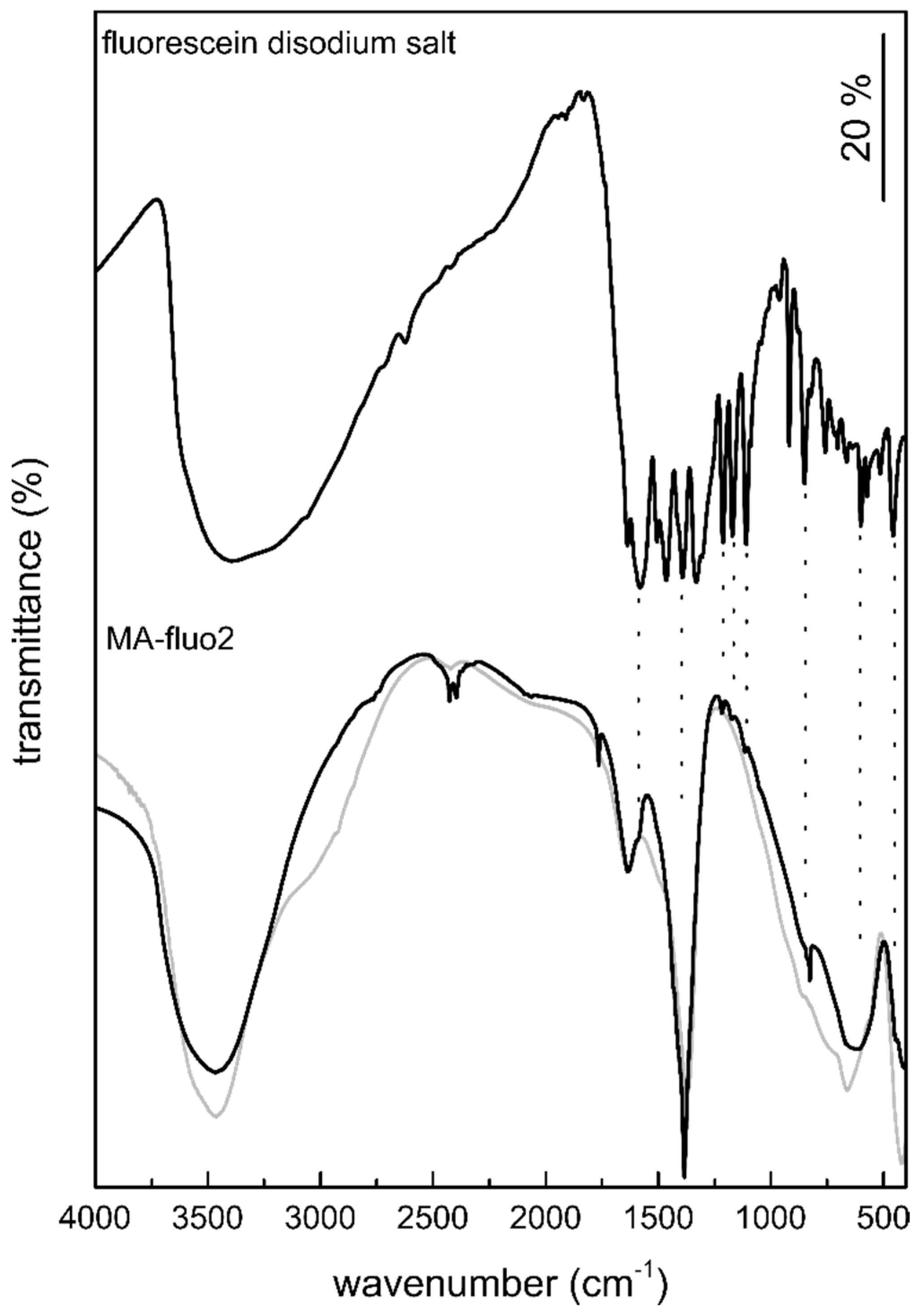 Chemengineering 04 00053 g003