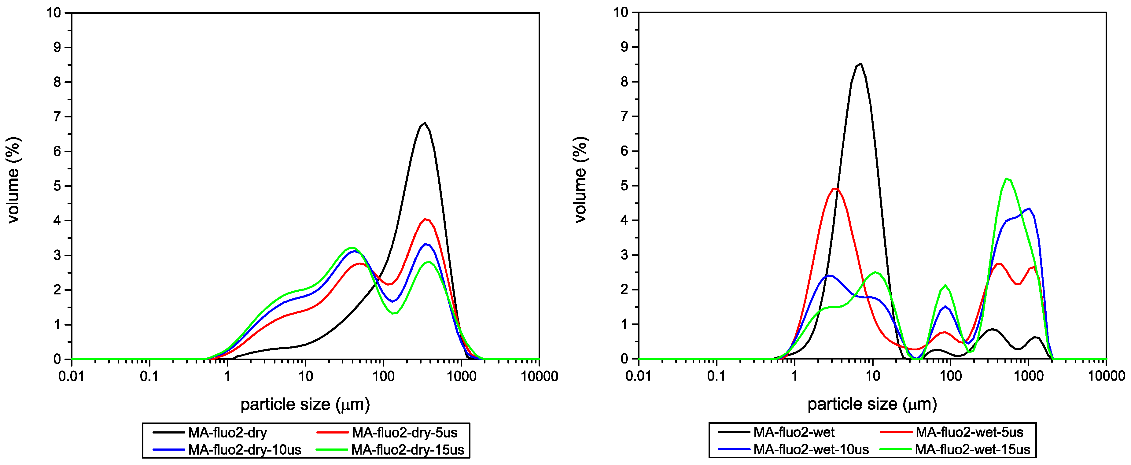 Chemengineering 04 00053 g005