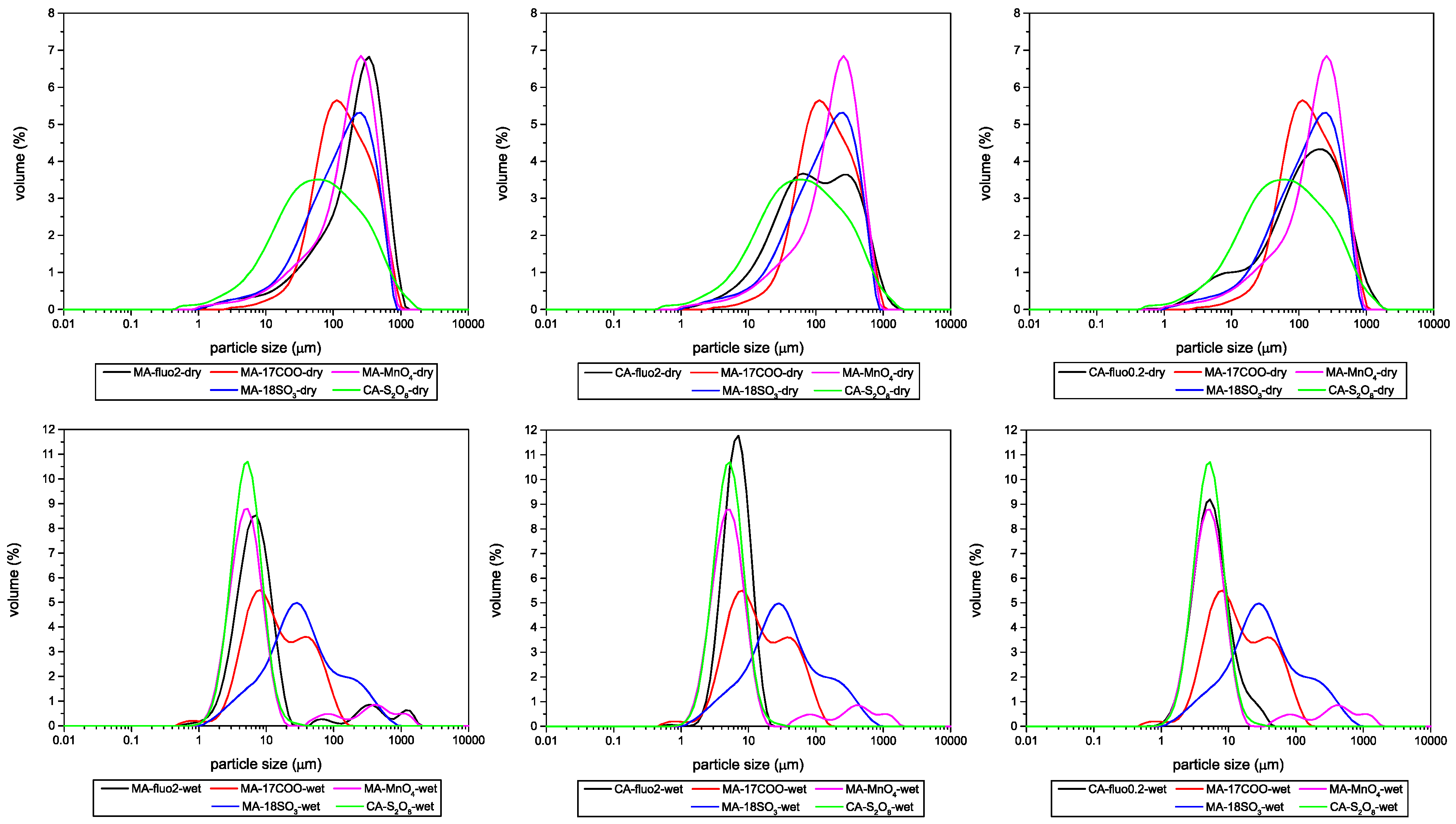 Chemengineering 04 00053 g008