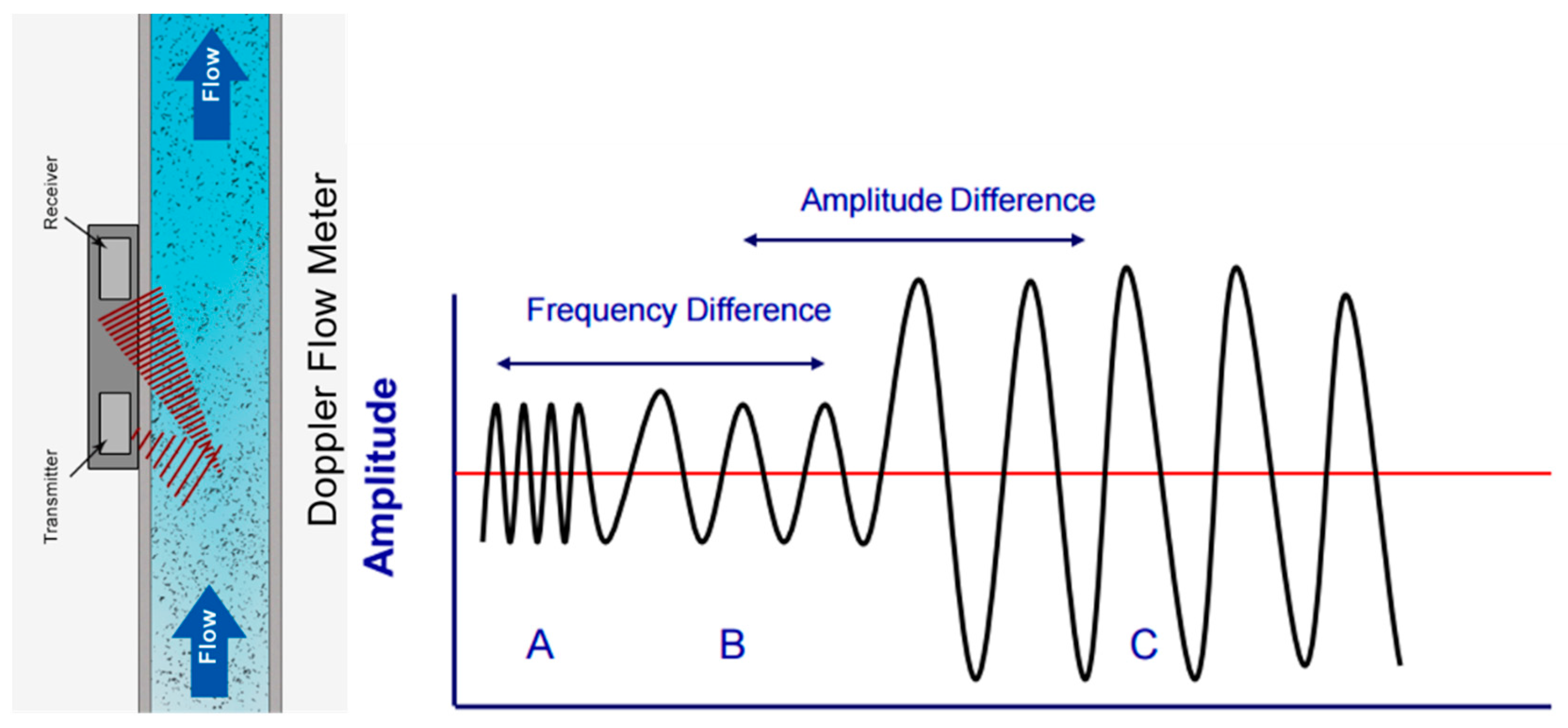 Chemengineering 05 00002 g001 Chemengineering 05 00002 g001