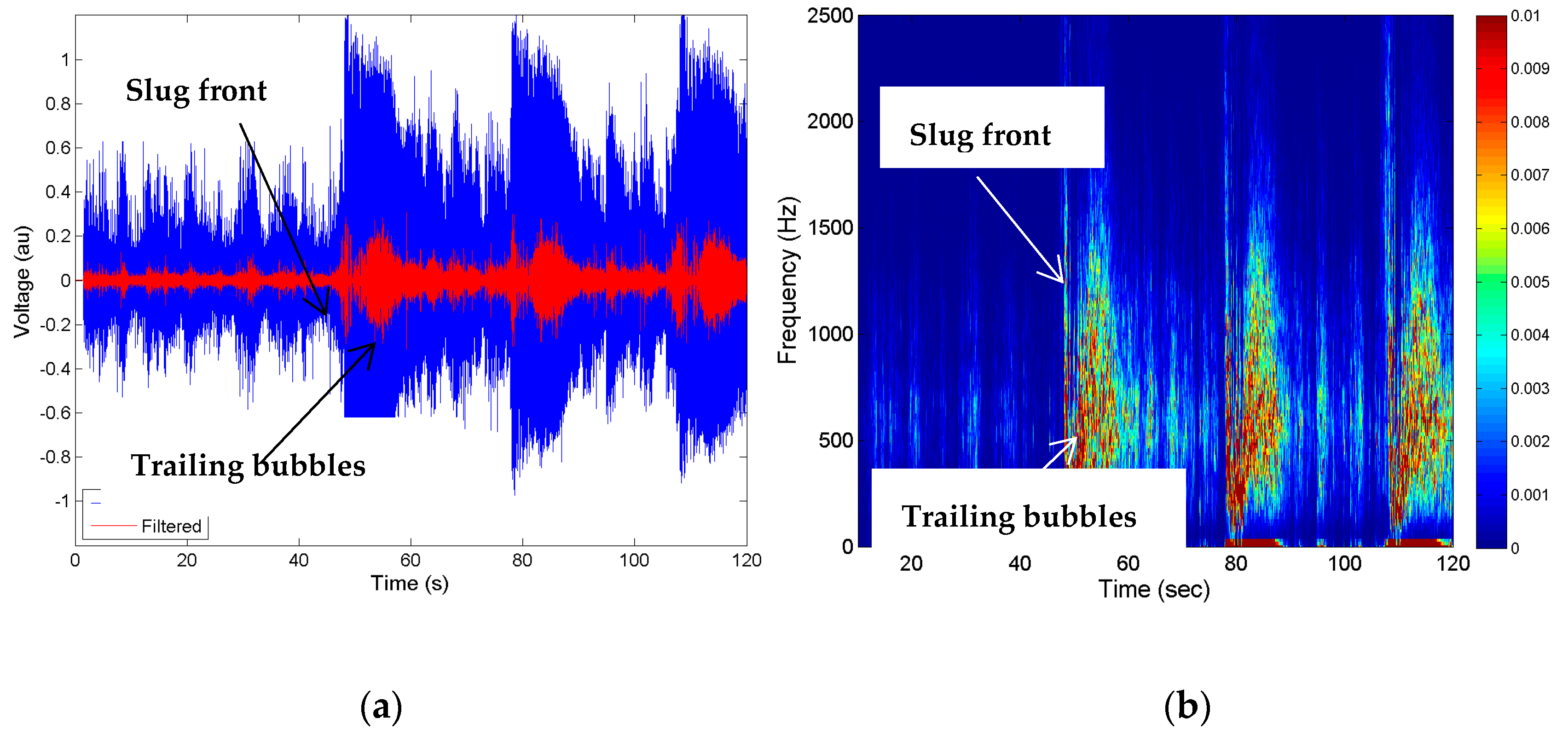 Chemengineering 05 00002 g006 Chemengineering 05 00002 g006