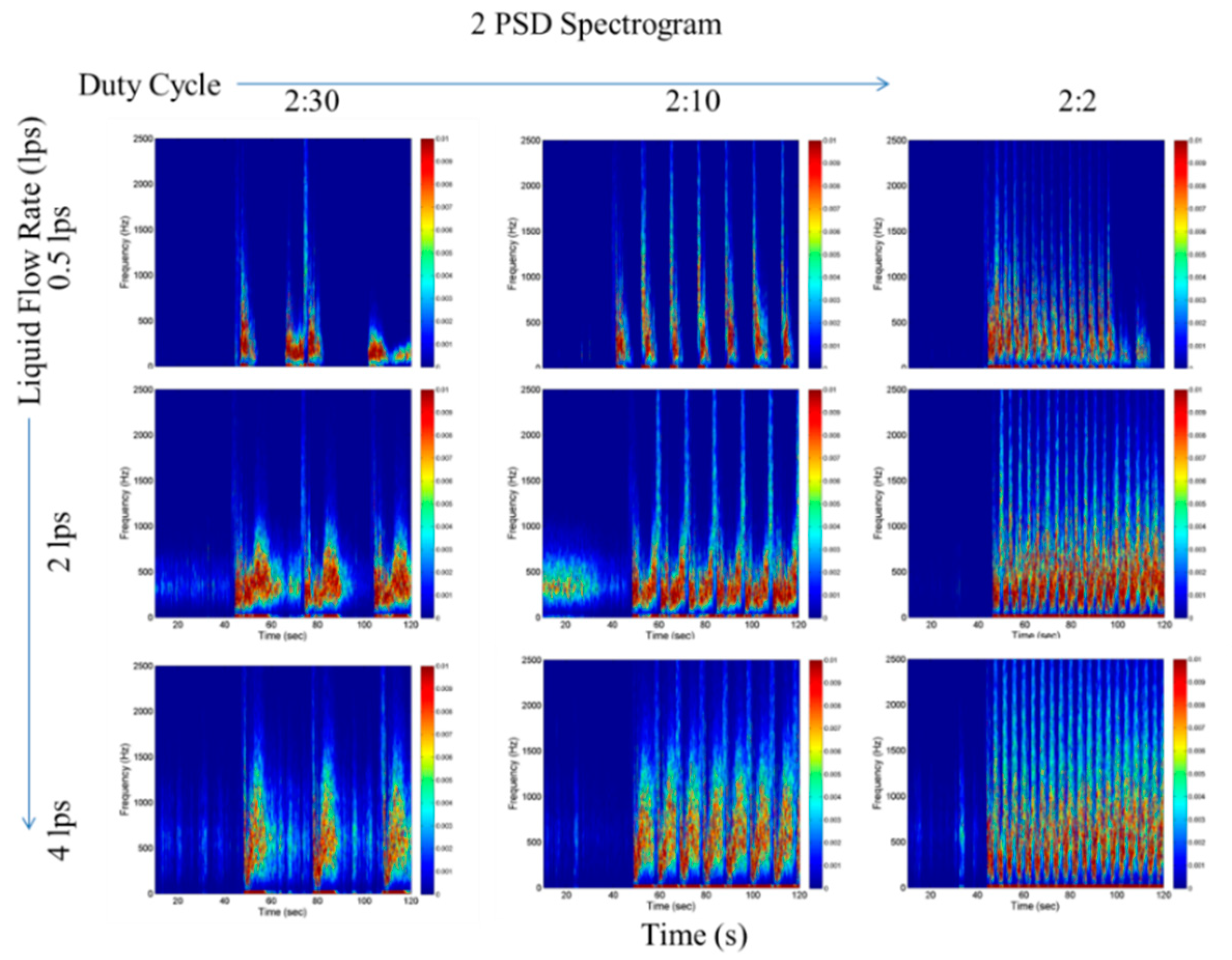 Chemengineering 05 00002 g009 Chemengineering 05 00002 g009
