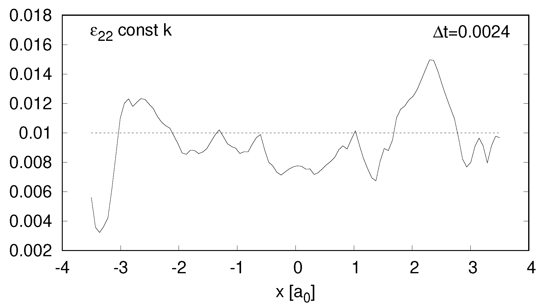Chemengineering 05 00003 g004