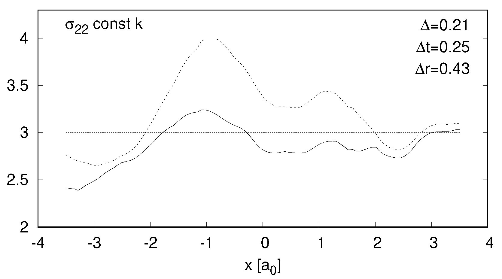Chemengineering 05 00003 g005