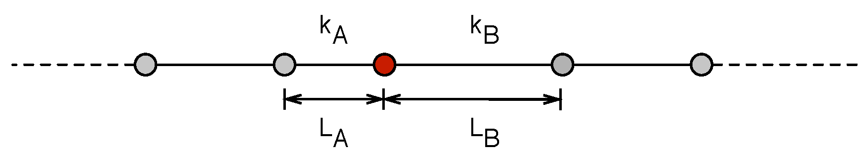 Chemengineering 05 00003 g006