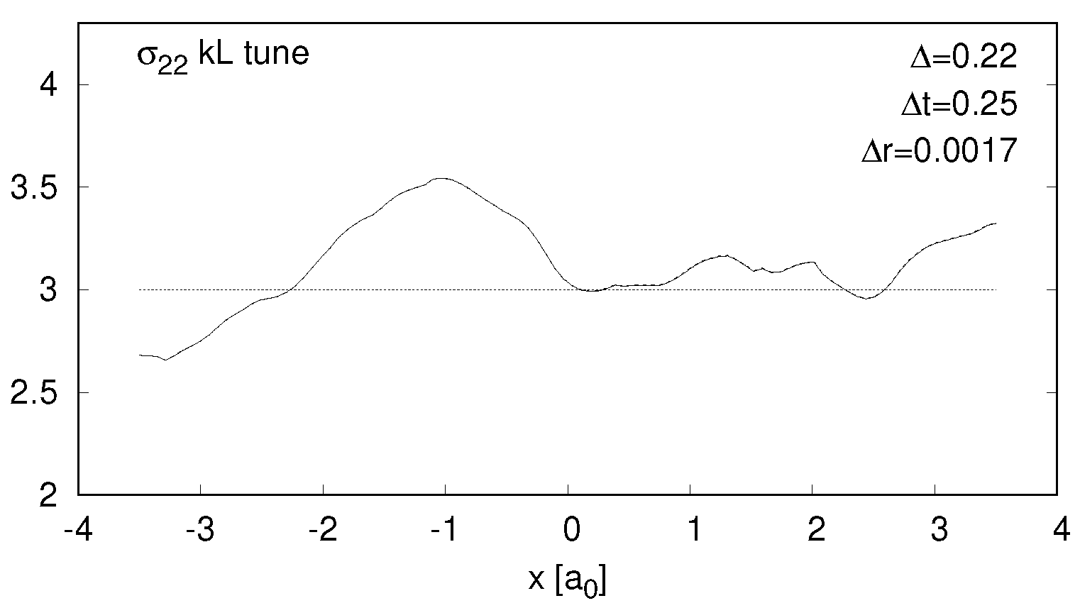 Chemengineering 05 00003 g008