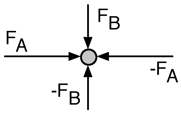 Chemengineering 05 00003 g009