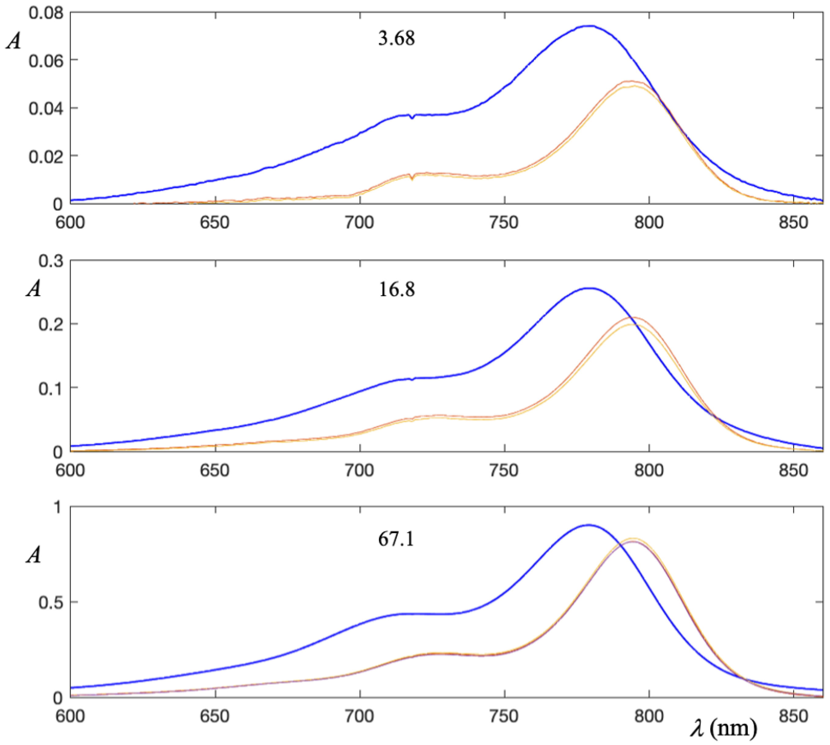 Chemengineering 05 00006 g004 Chemengineering 05 00006 g004