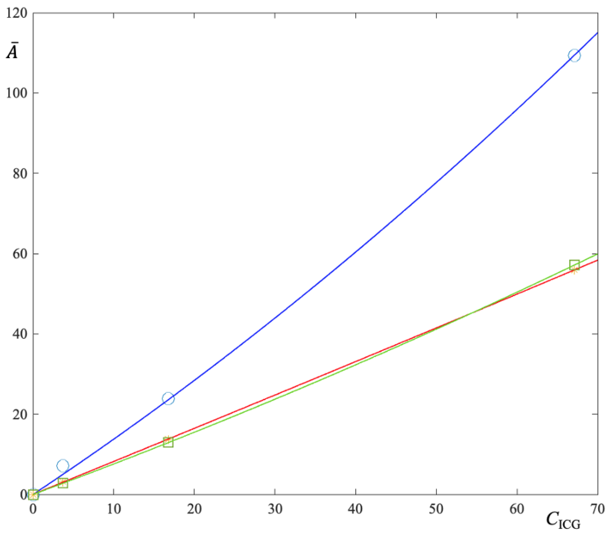 Chemengineering 05 00006 g007 Chemengineering 05 00006 g007