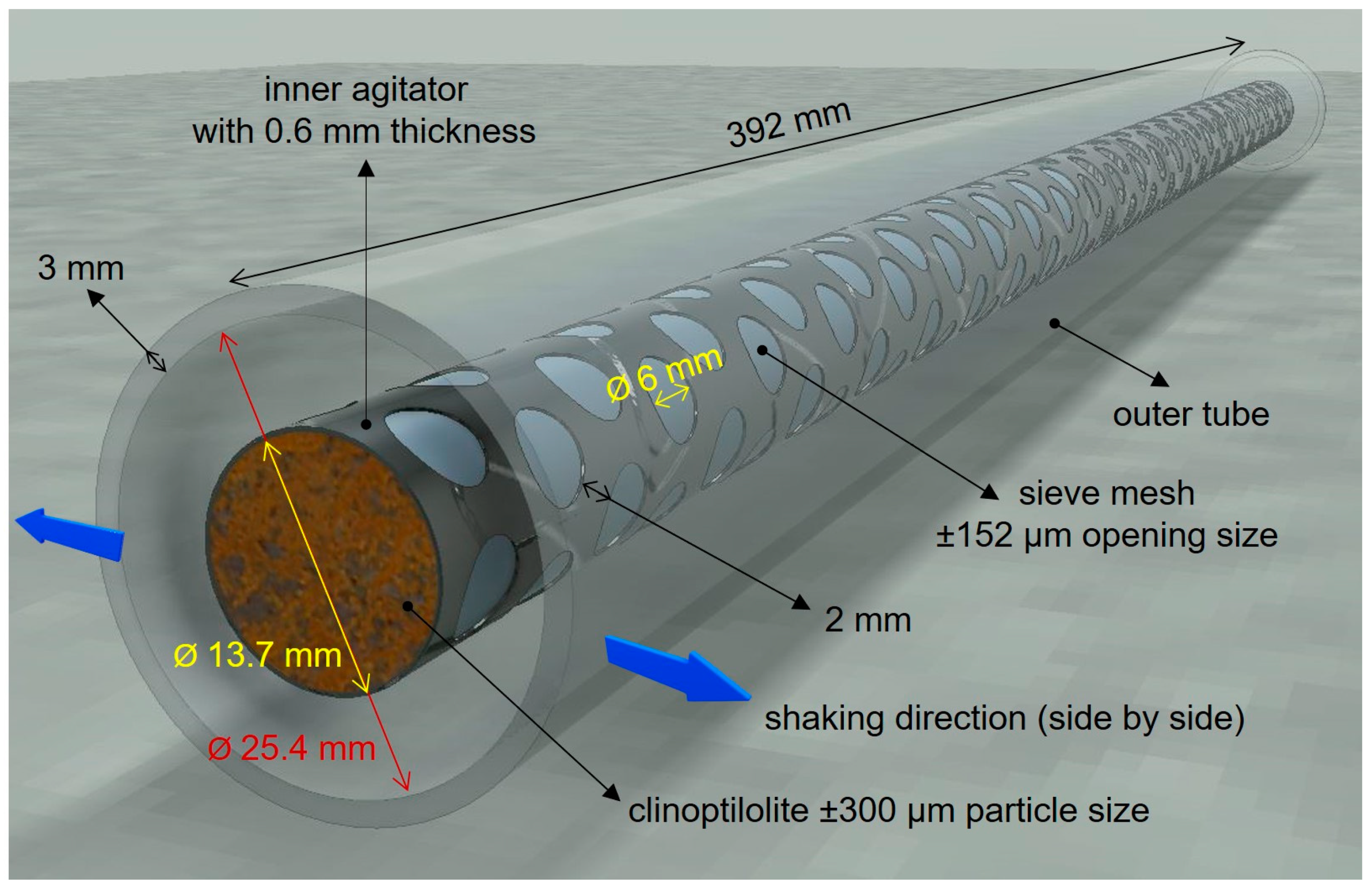 Chemengineering 05 00009 g002