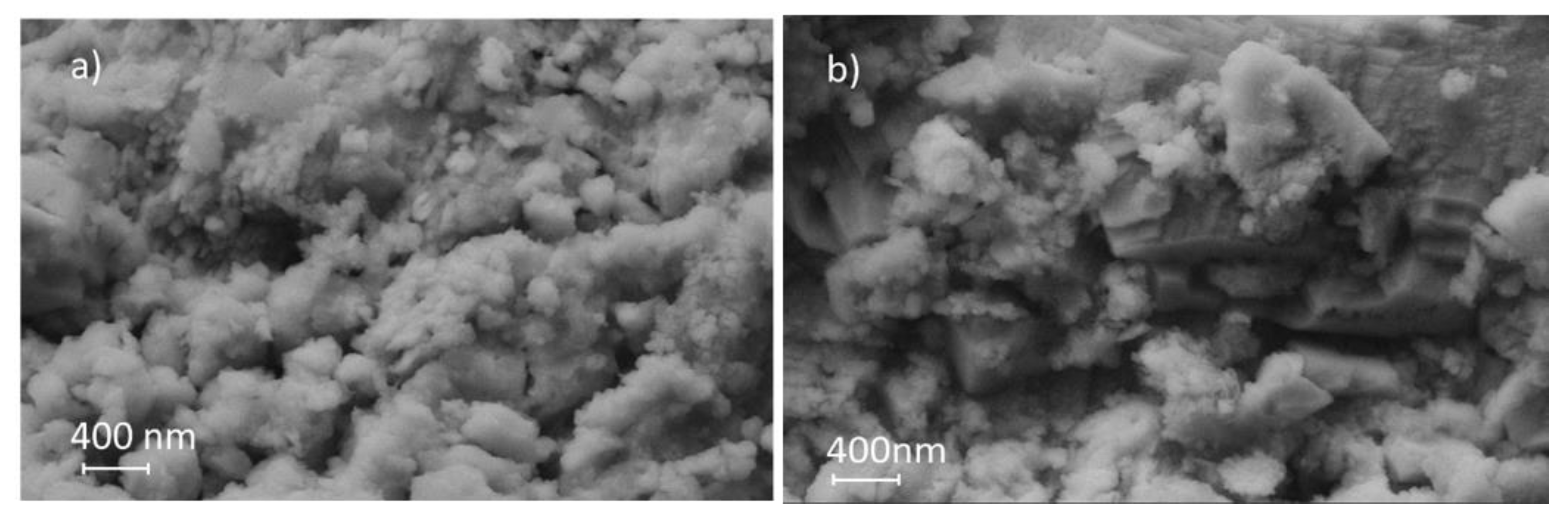 Chemengineering 05 00013 g004