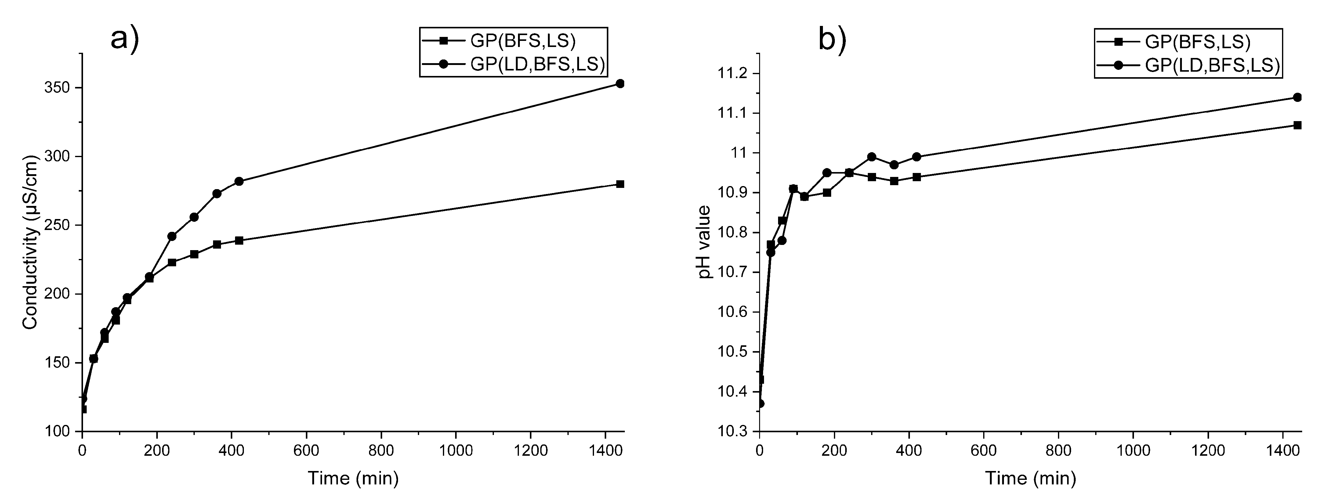 Chemengineering 05 00013 g005