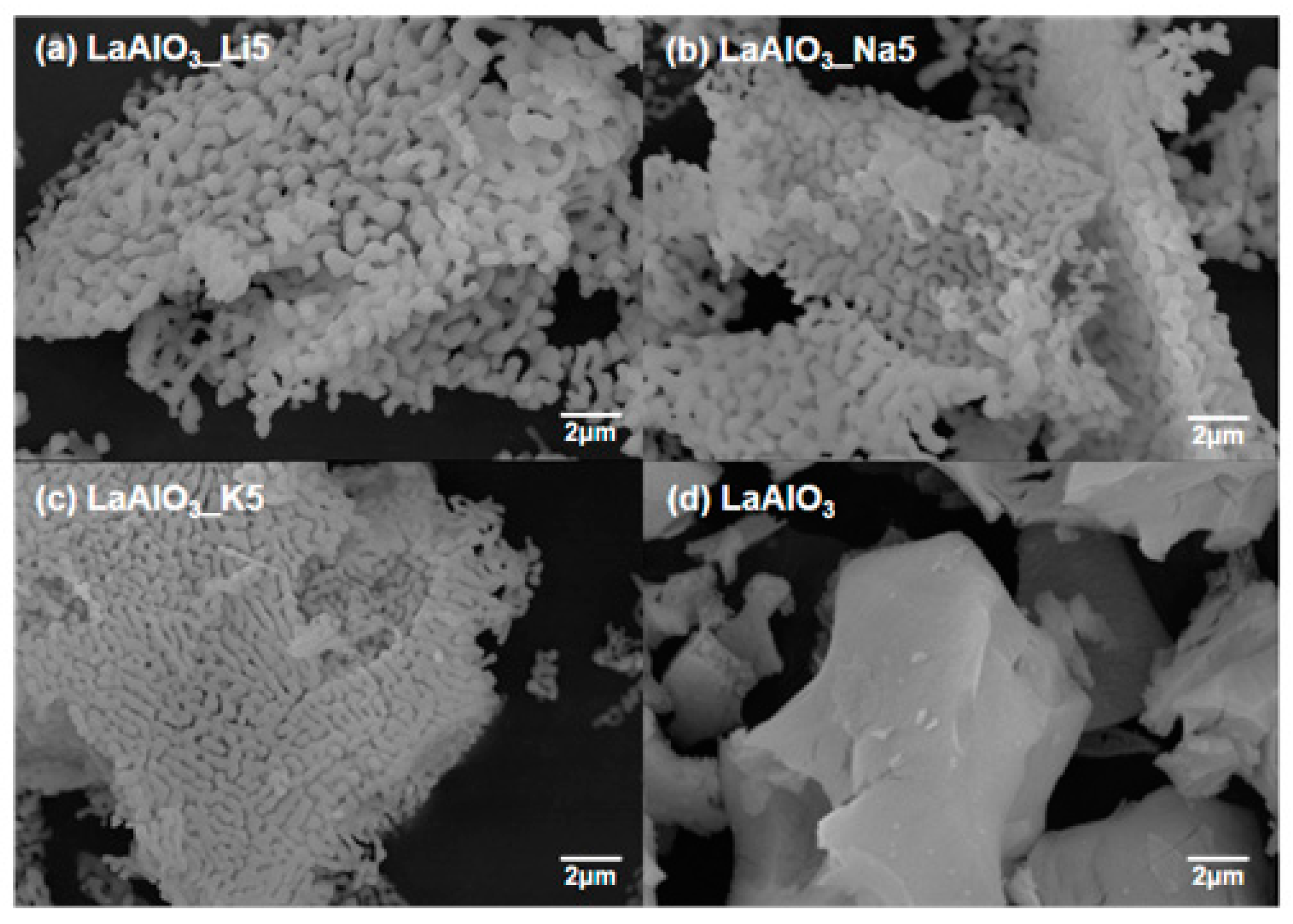 Chemengineering 05 00014 g004 Chemengineering 05 00014 g004