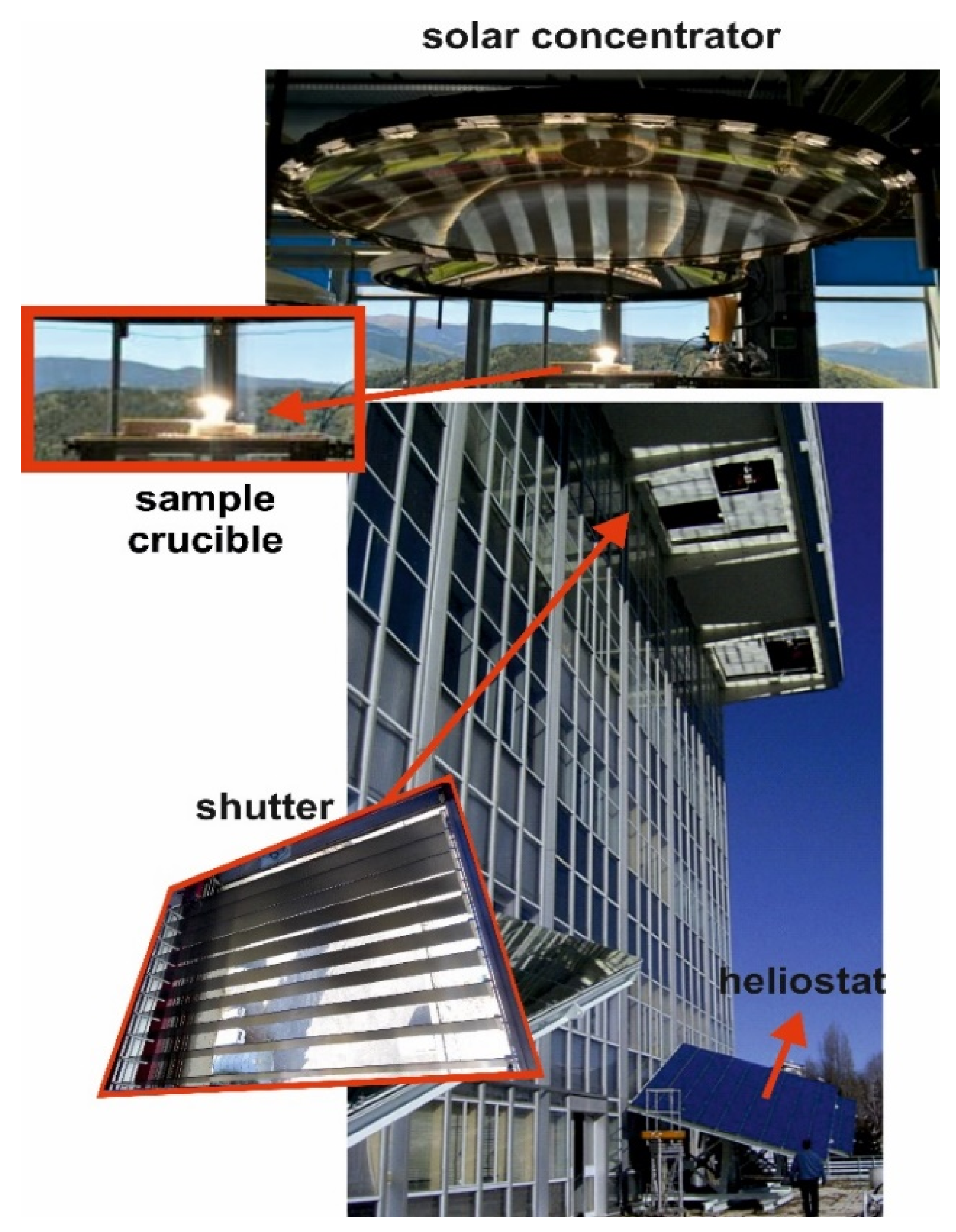 Chemengineering 05 00016 g001
