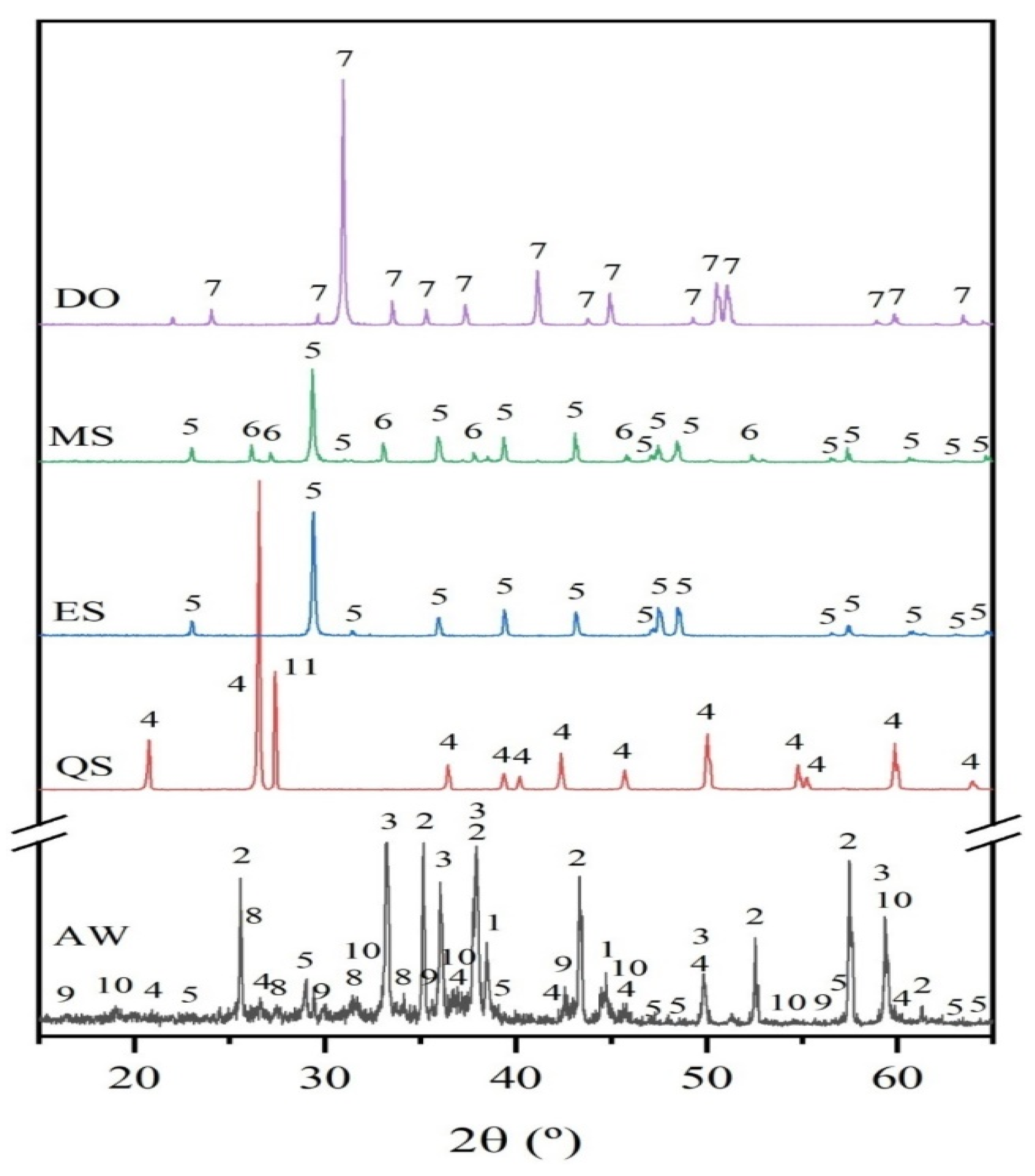 Chemengineering 05 00016 g004