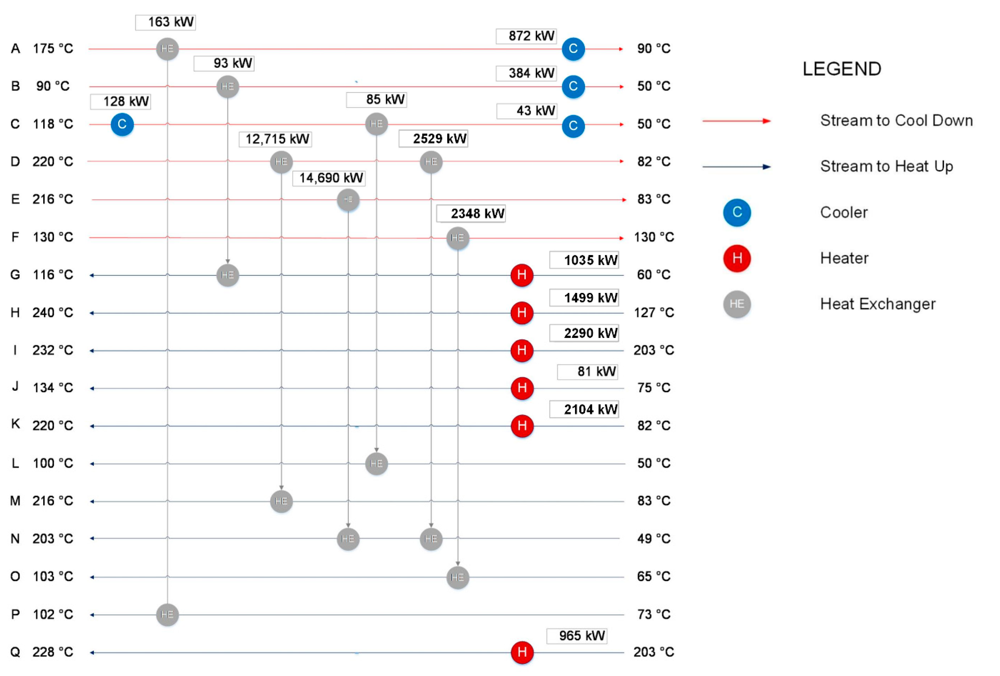 Chemengineering 05 00017 g003