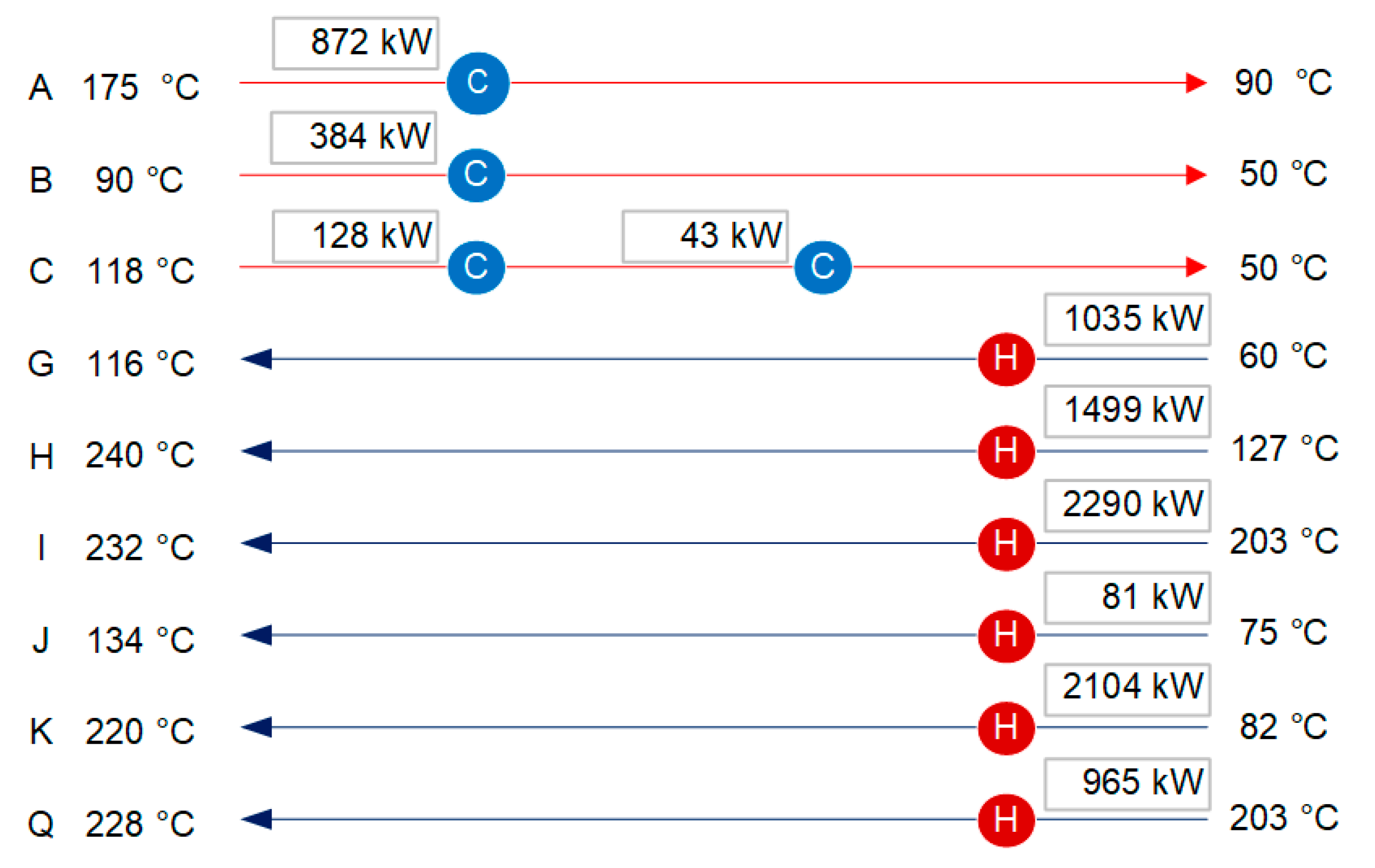 Chemengineering 05 00017 g006