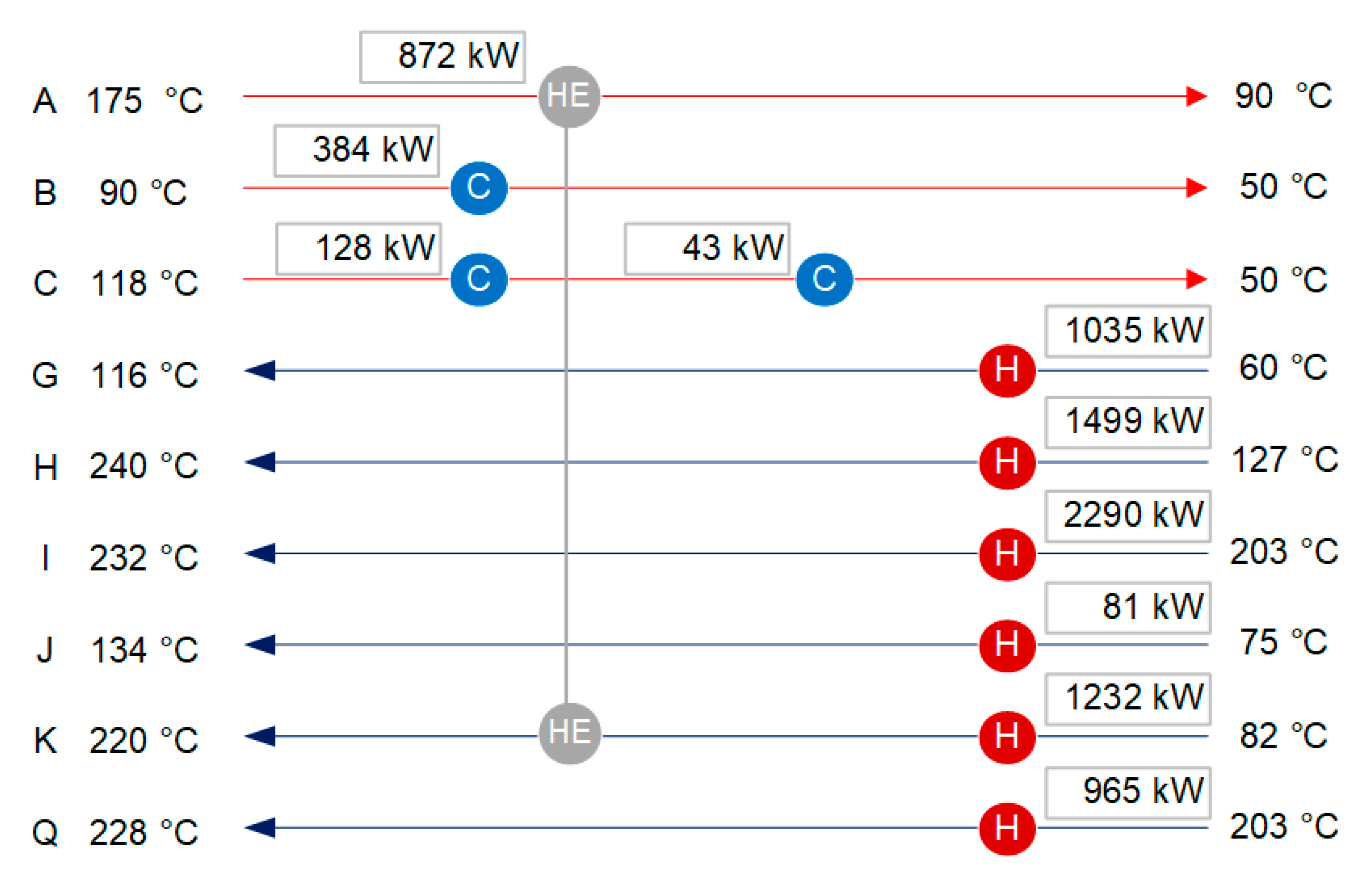 Chemengineering 05 00017 g007