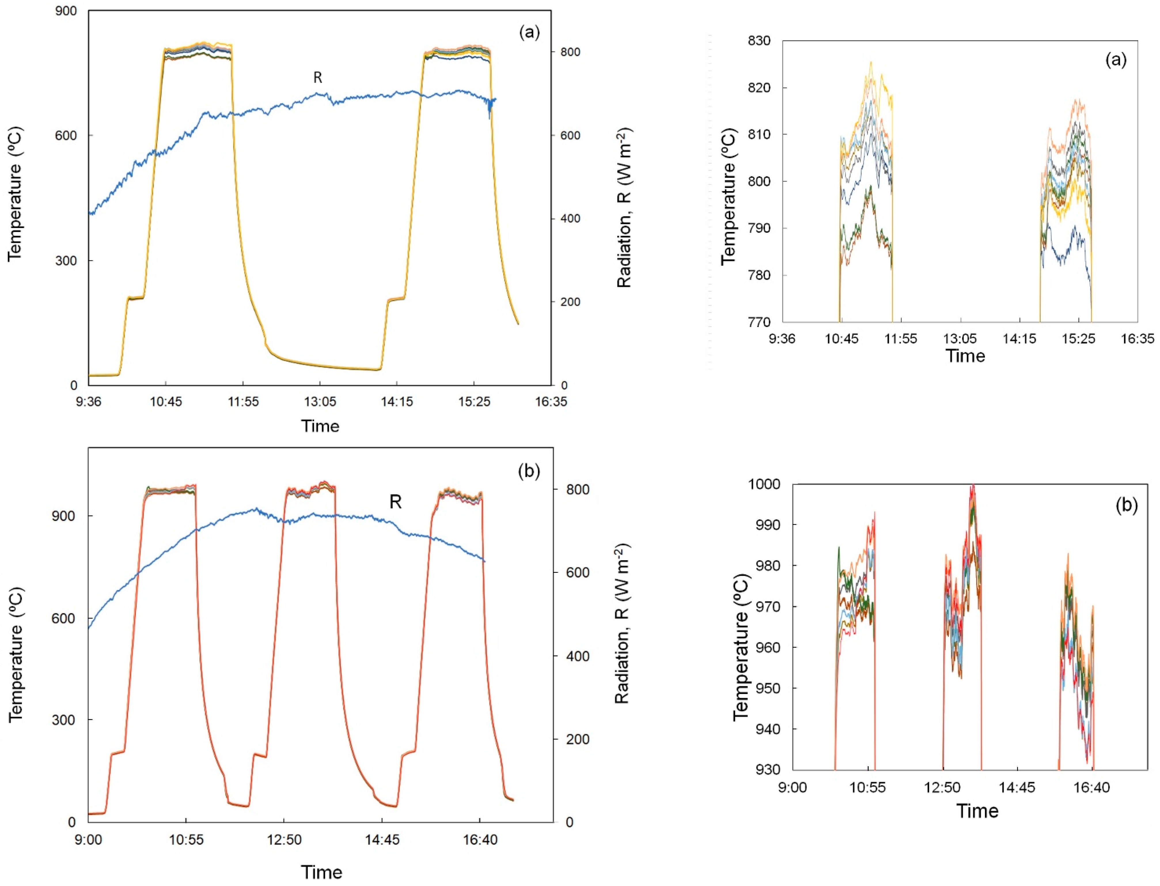 Chemengineering 05 00019 g002