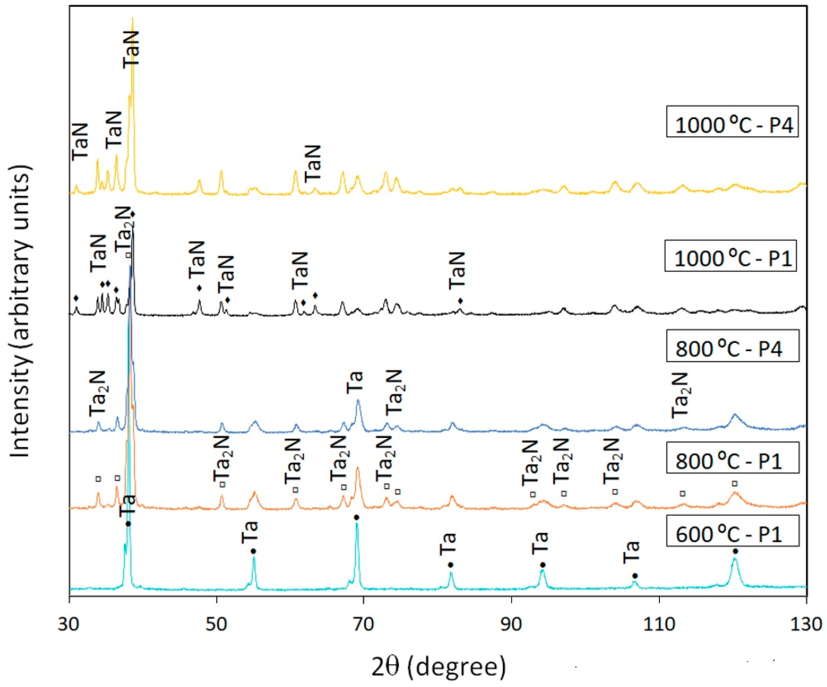 Chemengineering 05 00019 g006