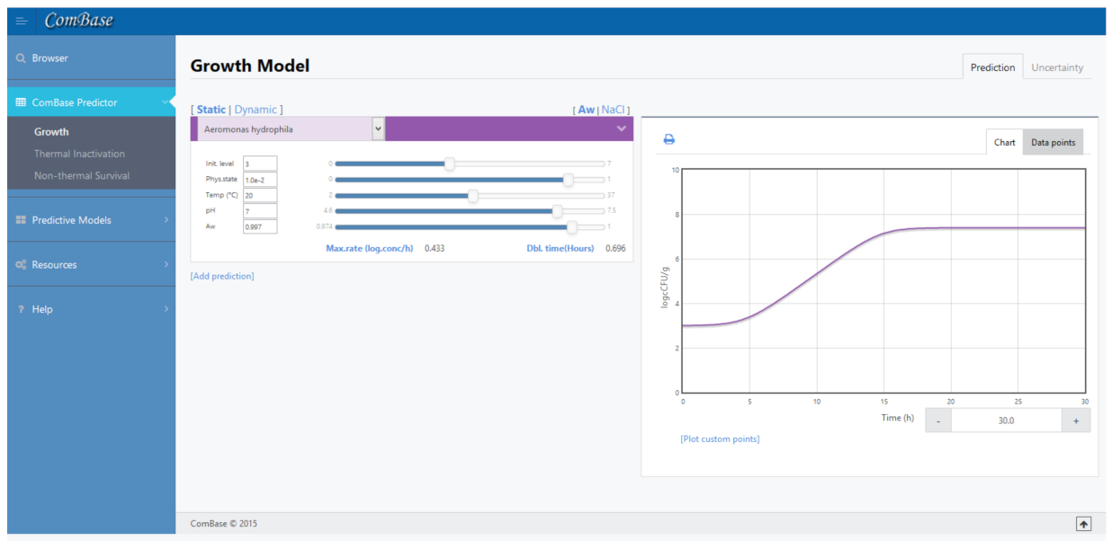 Chemengineering 05 00022 g002