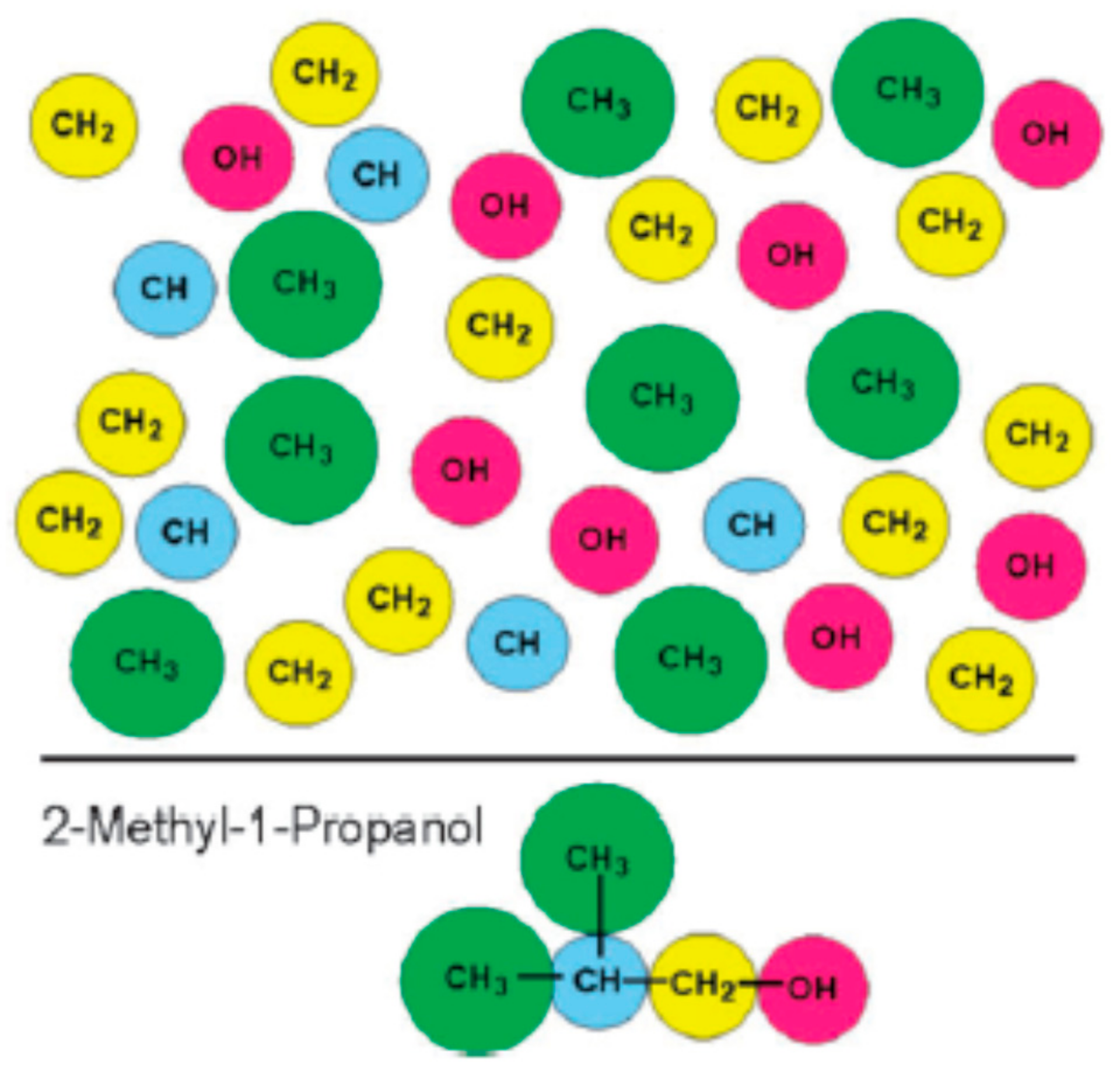 Chemengineering 05 00024 g001 Chemengineering 05 00024 g001