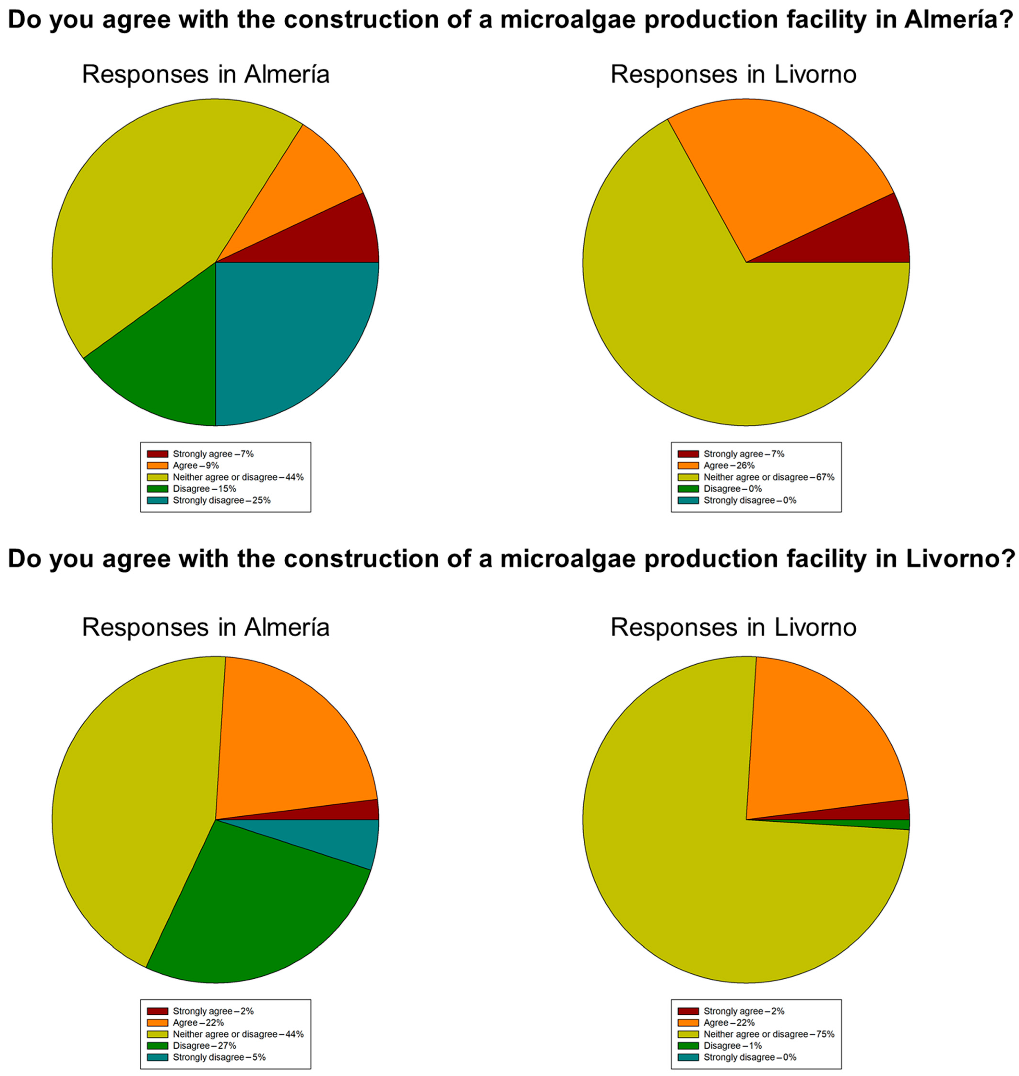 Chemengineering 05 00027 g001