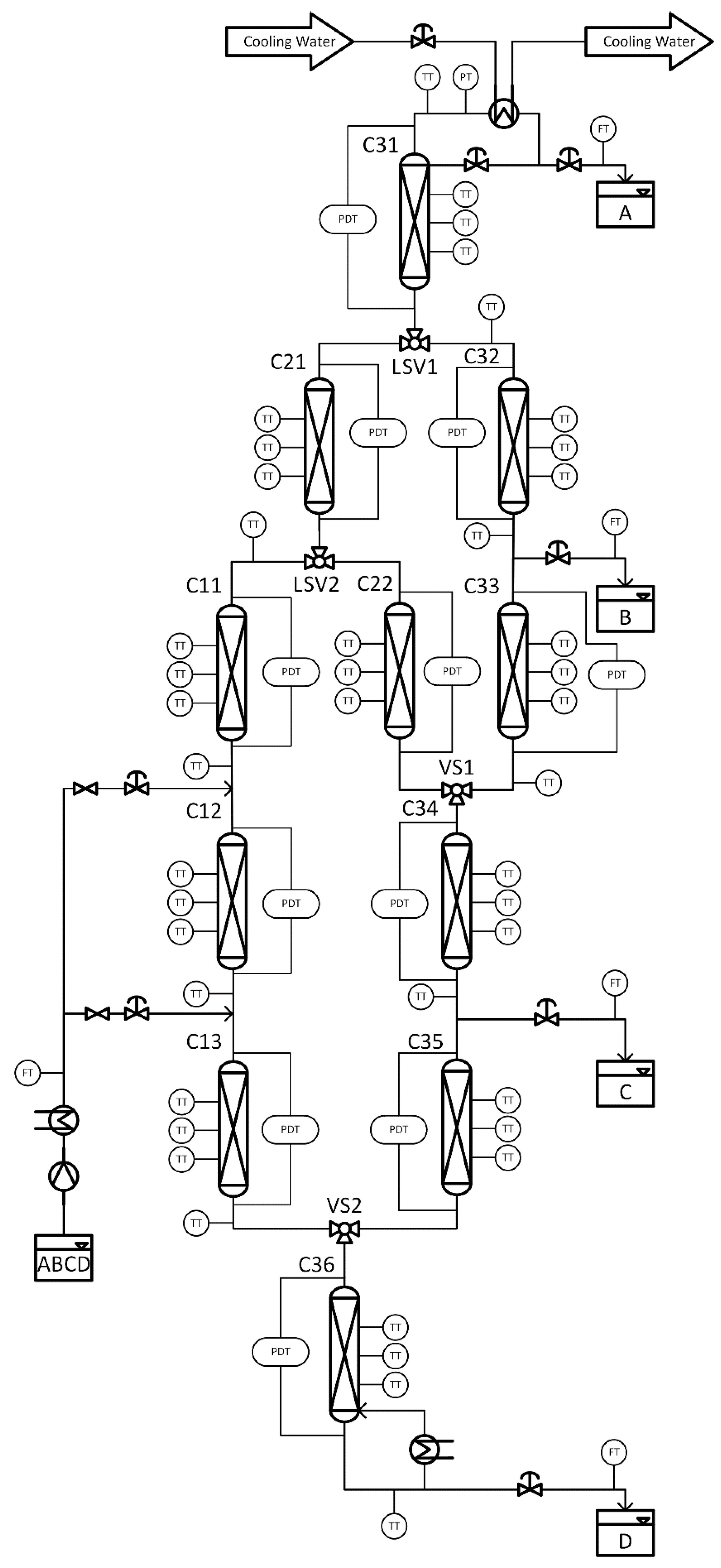 Chemengineering 05 00029 g003