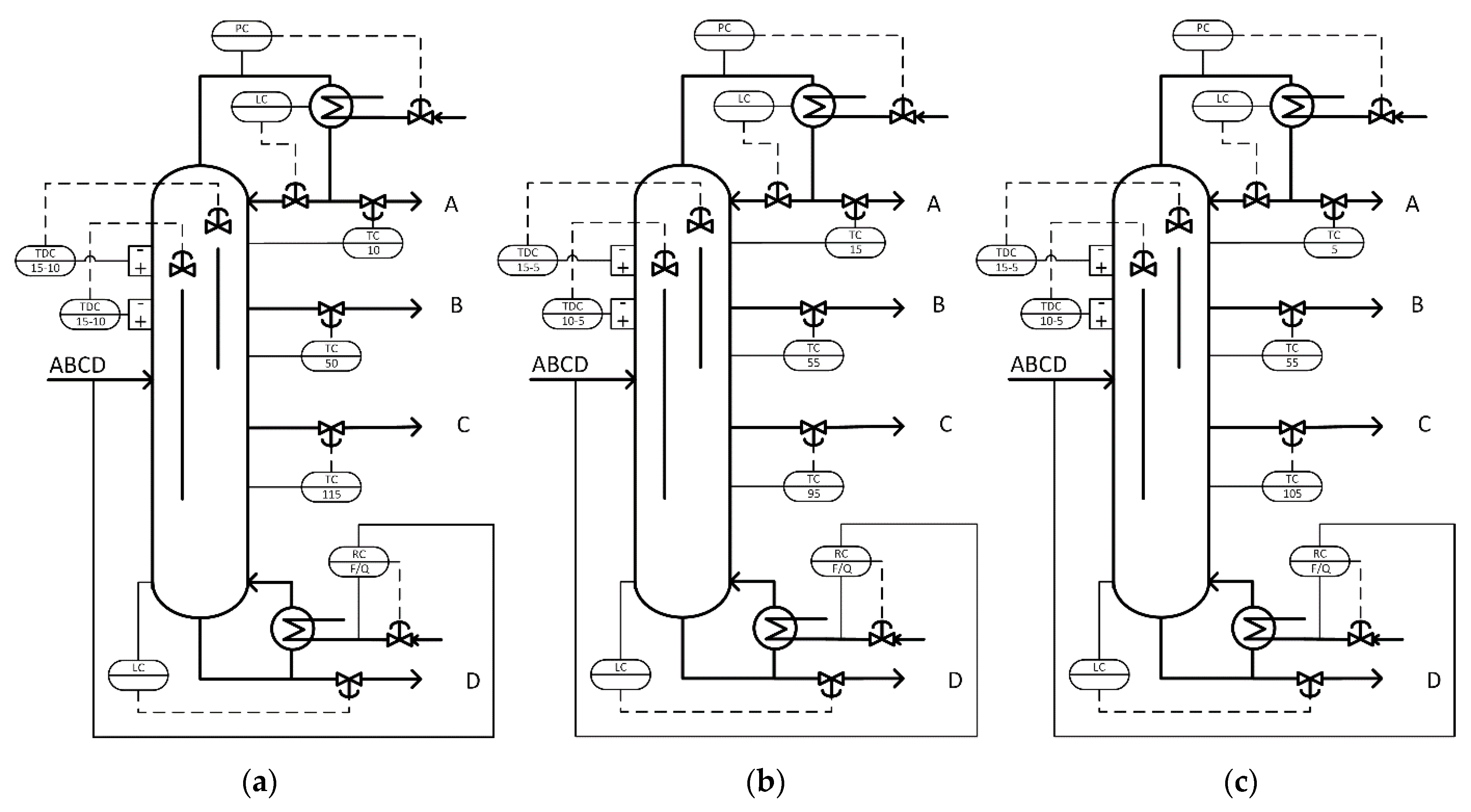 Chemengineering 05 00029 g007