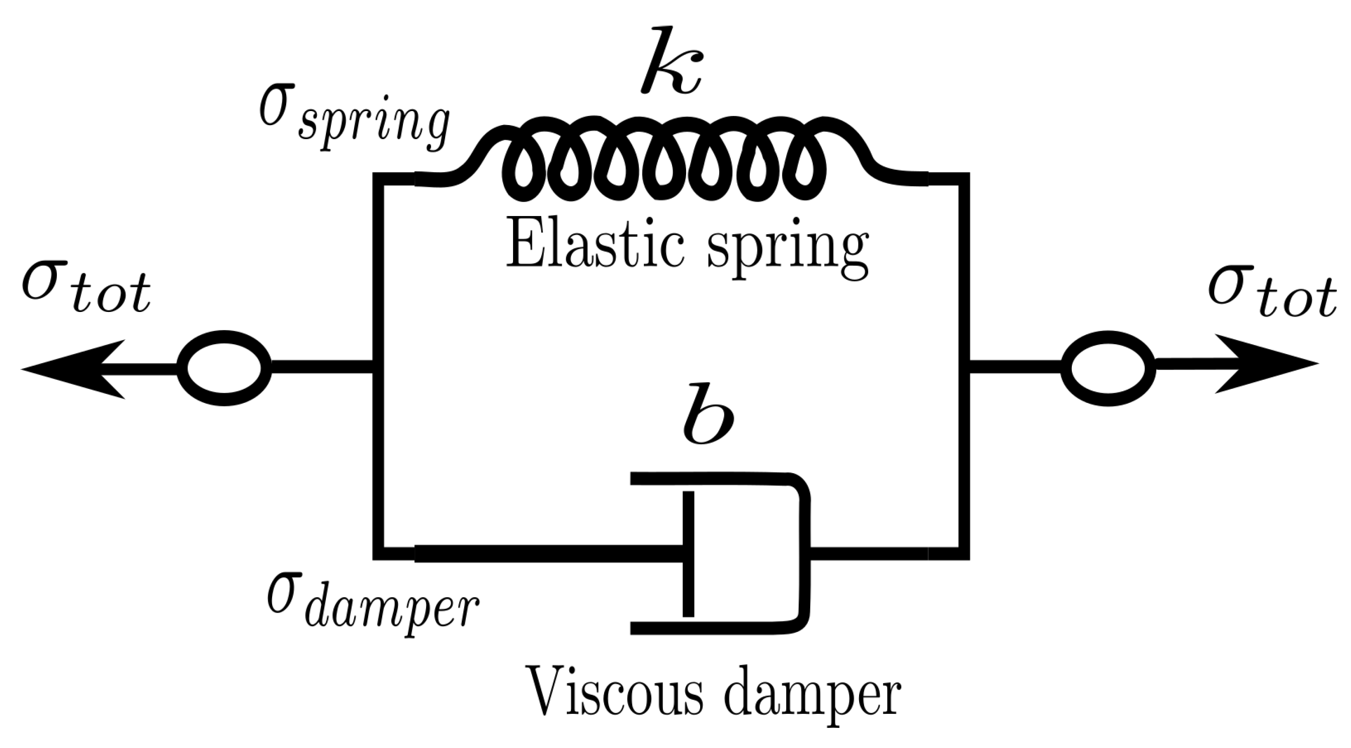 Chemengineering 05 00030 g002 Chemengineering 05 00030 g002