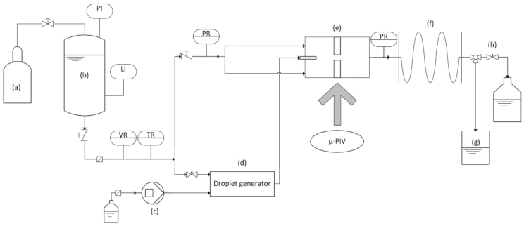 Chemengineering 05 00031 g004