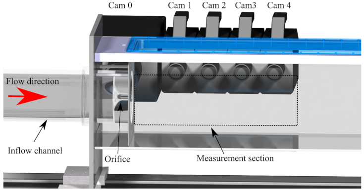 Chemengineering 05 00031 g005