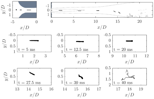 Chemengineering 05 00031 g006