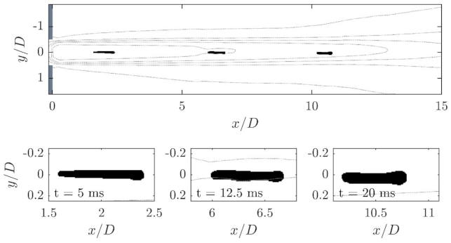 Chemengineering 05 00031 g007