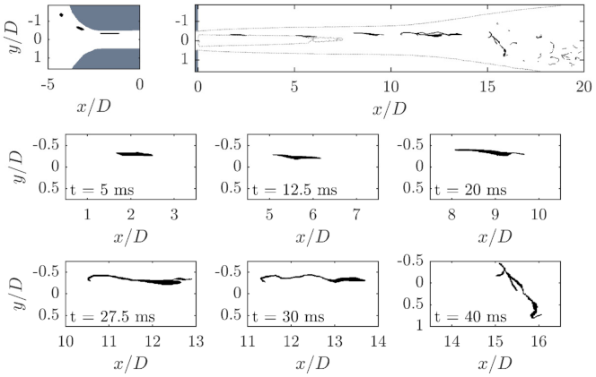 Chemengineering 05 00031 g008