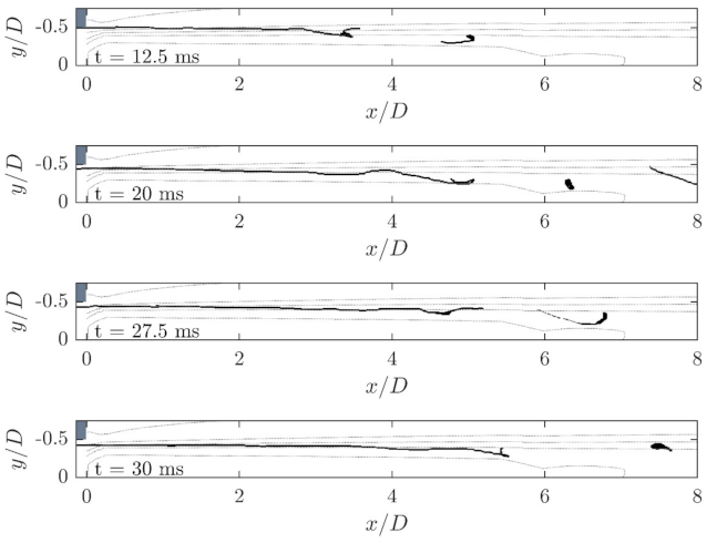 Chemengineering 05 00031 g010