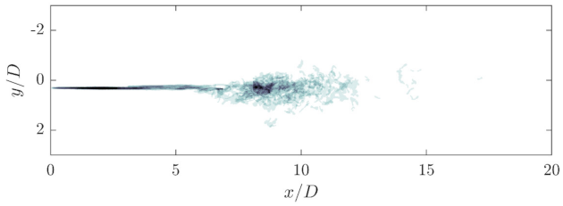 Chemengineering 05 00031 g021