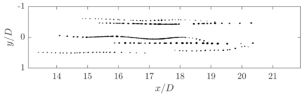 Chemengineering 05 00031 g022