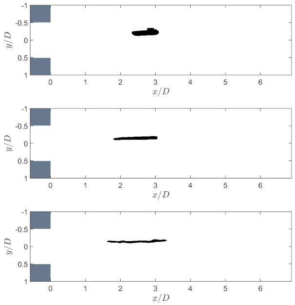 Chemengineering 05 00031 g023