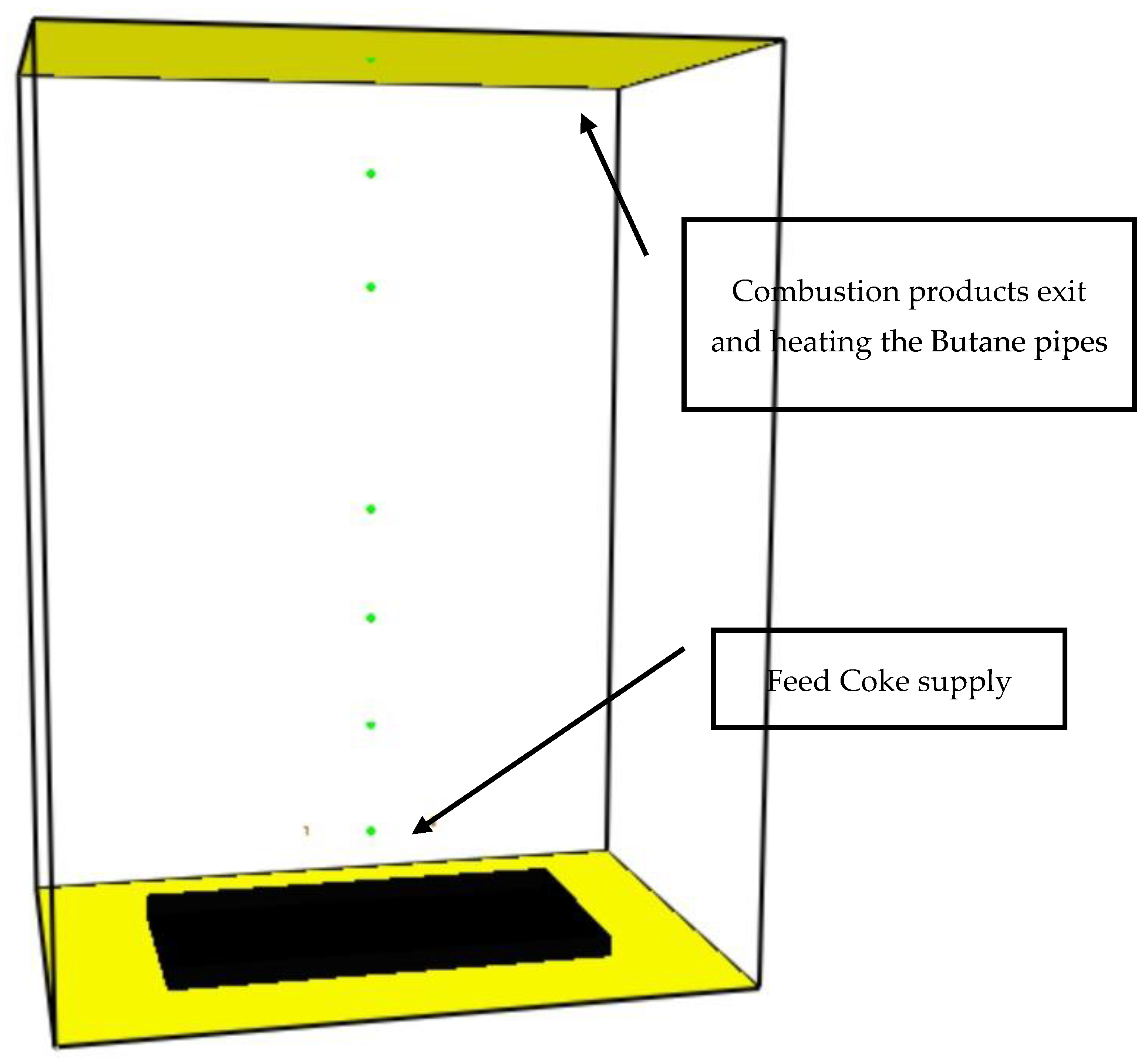 Chemengineering 05 00037 g002